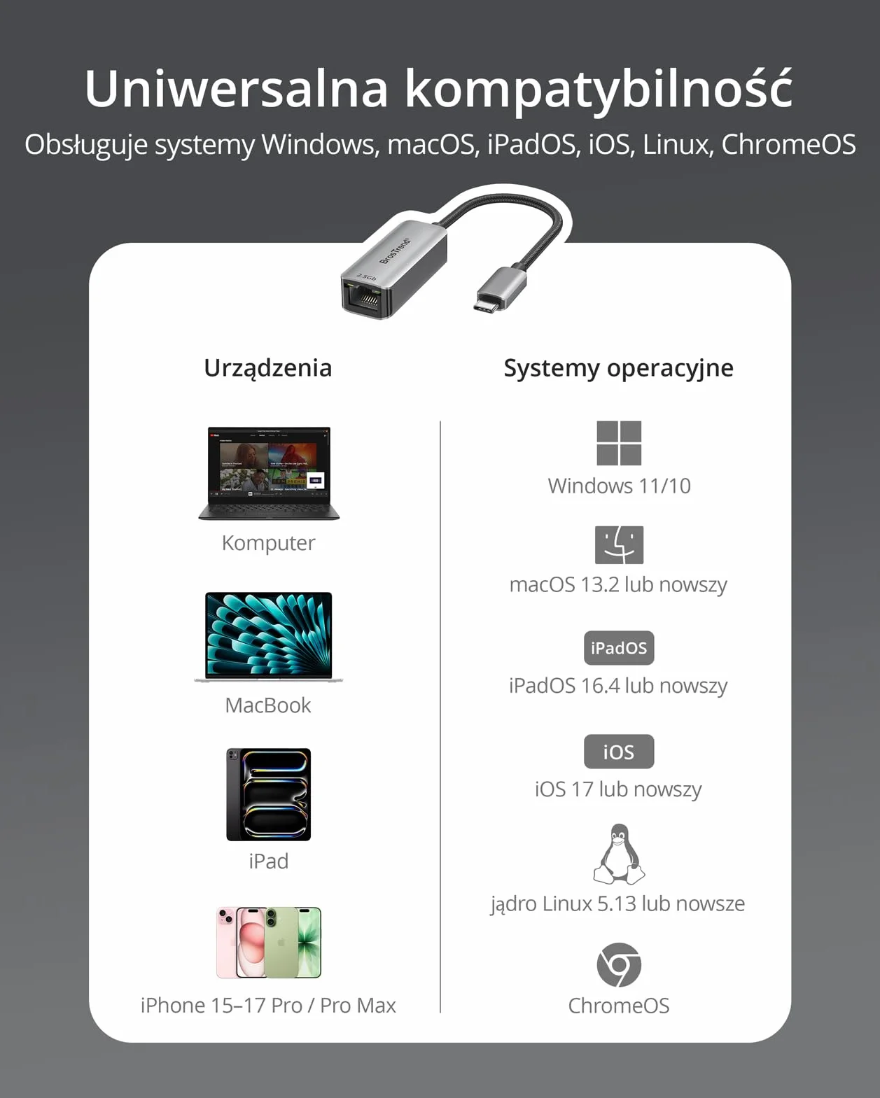 BrosTrend Adapter USB-C do Ethernetu 2,5 Gigabit, 2,5 Gb USB do RJ45 do laptopa, komputera, MacBooka, adapter sieciowy typu C do iOS, ChromeOS, Windows 11/10, Linux, dożywotnia ochrona