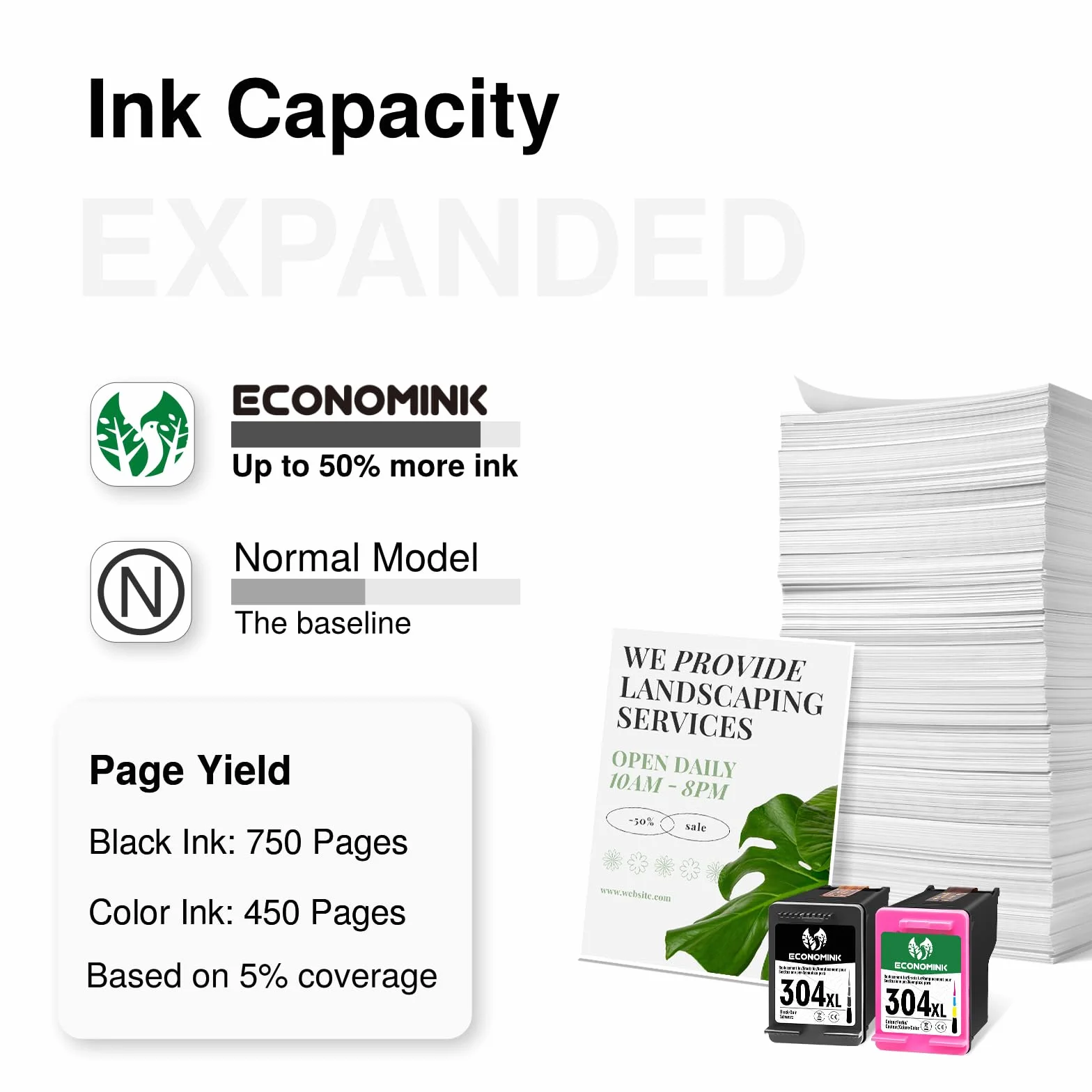 Economink 304 Wkłady atramentowe Combo Pack do HP 304 XL Envy 5020 DeskJet 2600