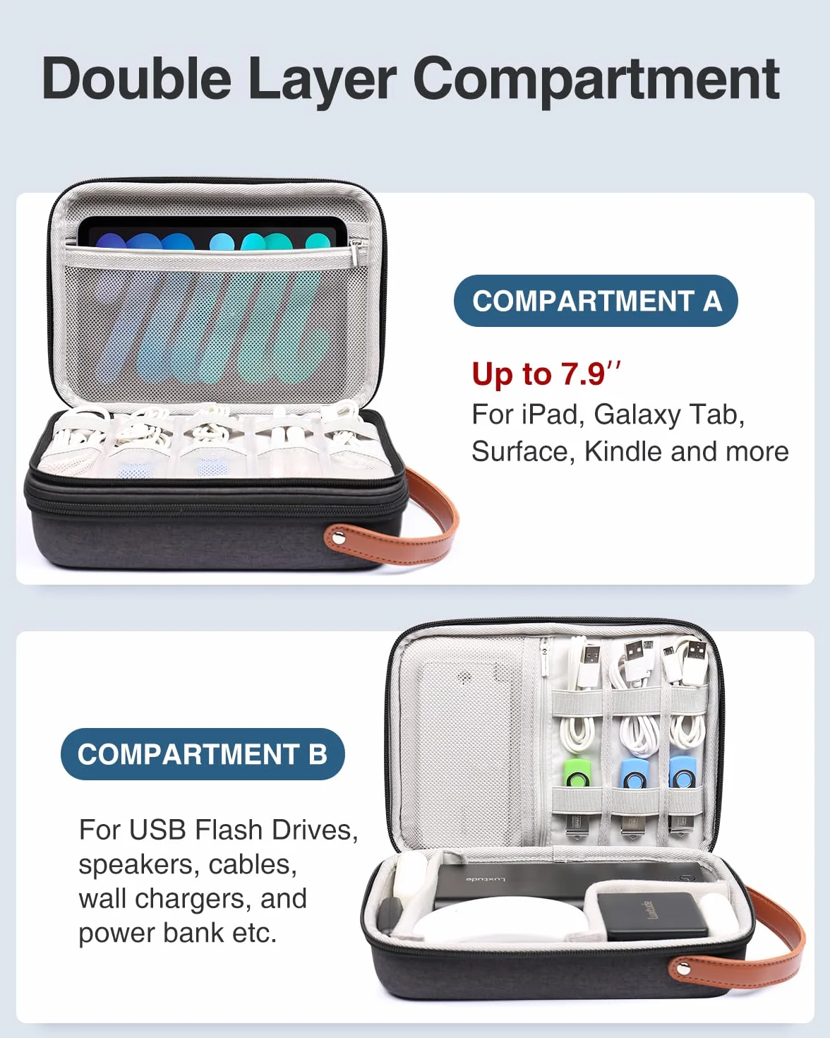 Luxtude Organizer na elektronikę, twarde etui podróżne do iPada Mini (wnętrze do 21 cm)