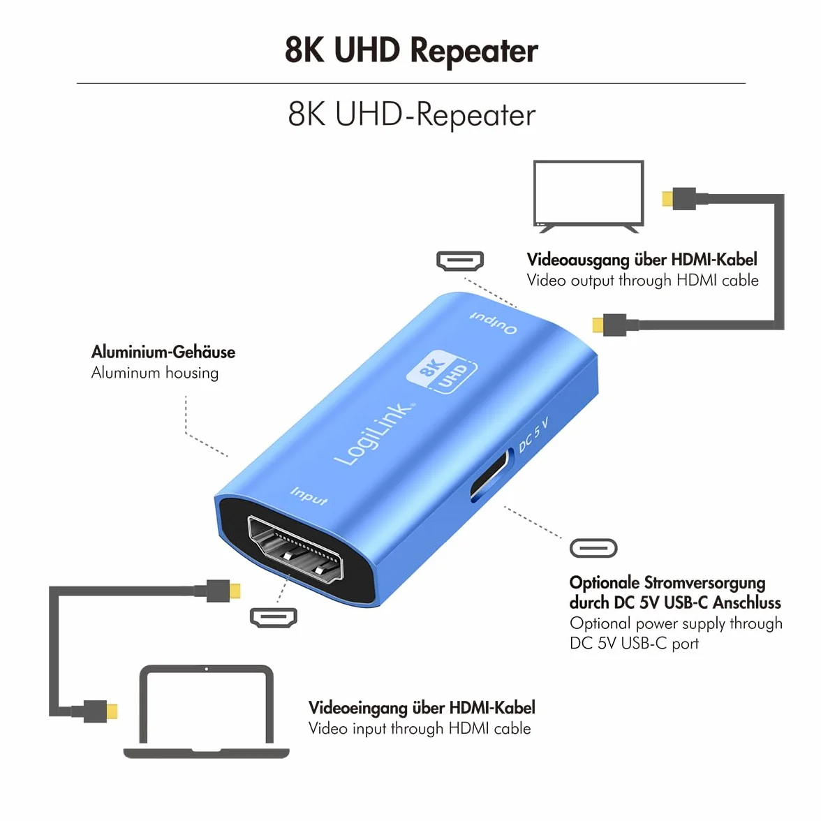 LogiLink HD0064 - wzmacniacz HDMI do 20 m w Ultra HD 8K/60 Hz, HDCP 2.3