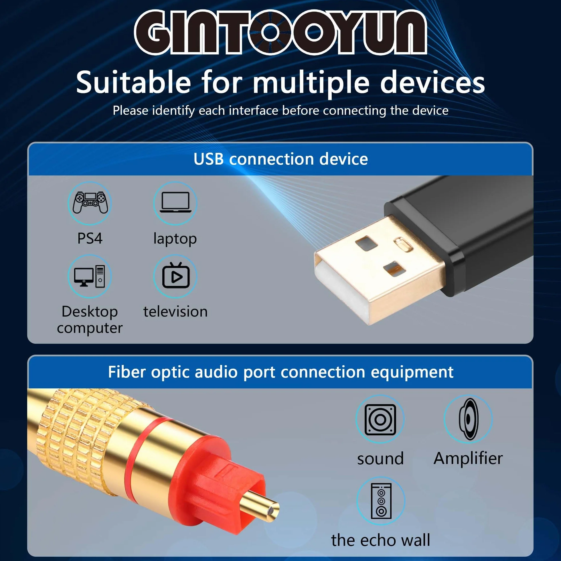 GINTOOYUN USB na optyczny adapter audio – port USB A do Fiber Optic SPDIF złącze 2 m gniazdo konwerter kabel do komputera laptopa Fiber Optic Box