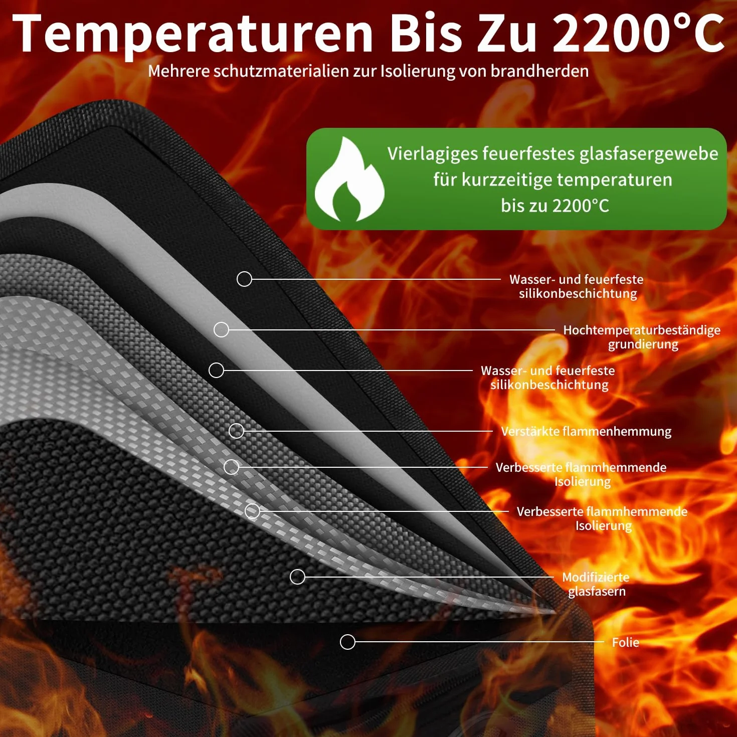 Torba na akumulator Ebike wodoszczelna i odporna na wybuchy, 8-warstwowa, ognioodporna torba do 1800°C, pokrowiec ochronny na akumulator Ebike Lipo Safe Bag do przechowywania, transportu i