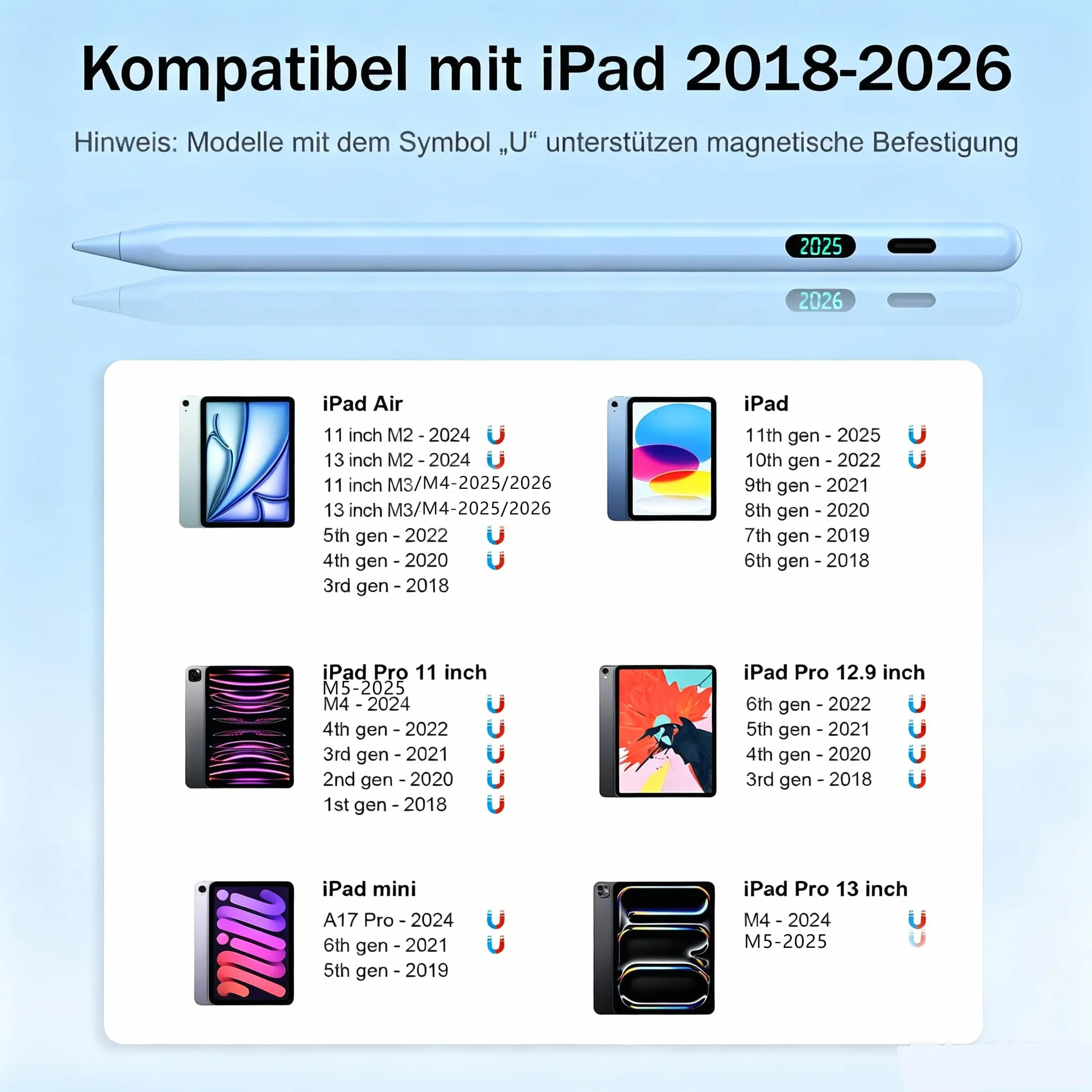 Rysik do do iPad 2025-2018, Pencil do iPada 11thA16/10/9/8/7/6, Air 11/13 M2/M3, Pro 11/13 M4, Pro 12,9 cala, Air 5/4/3, Mini 7 A17 Pro/6/5 ze wskaźnikiem zasilania LED, szybkie ładowanie