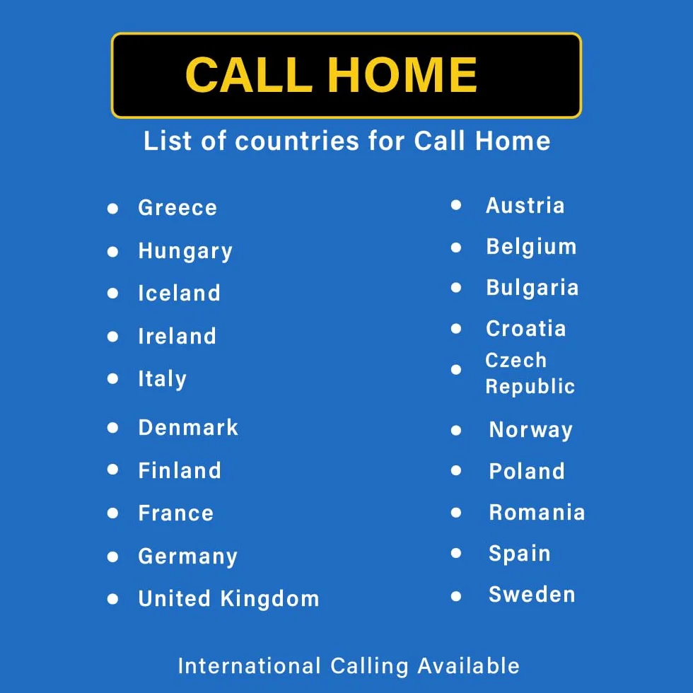 TSIM USA karta SIM 21 dni Call Home nieograniczone dane AT&T połączenia lokalne międzynarodowe SMS USA zestaw