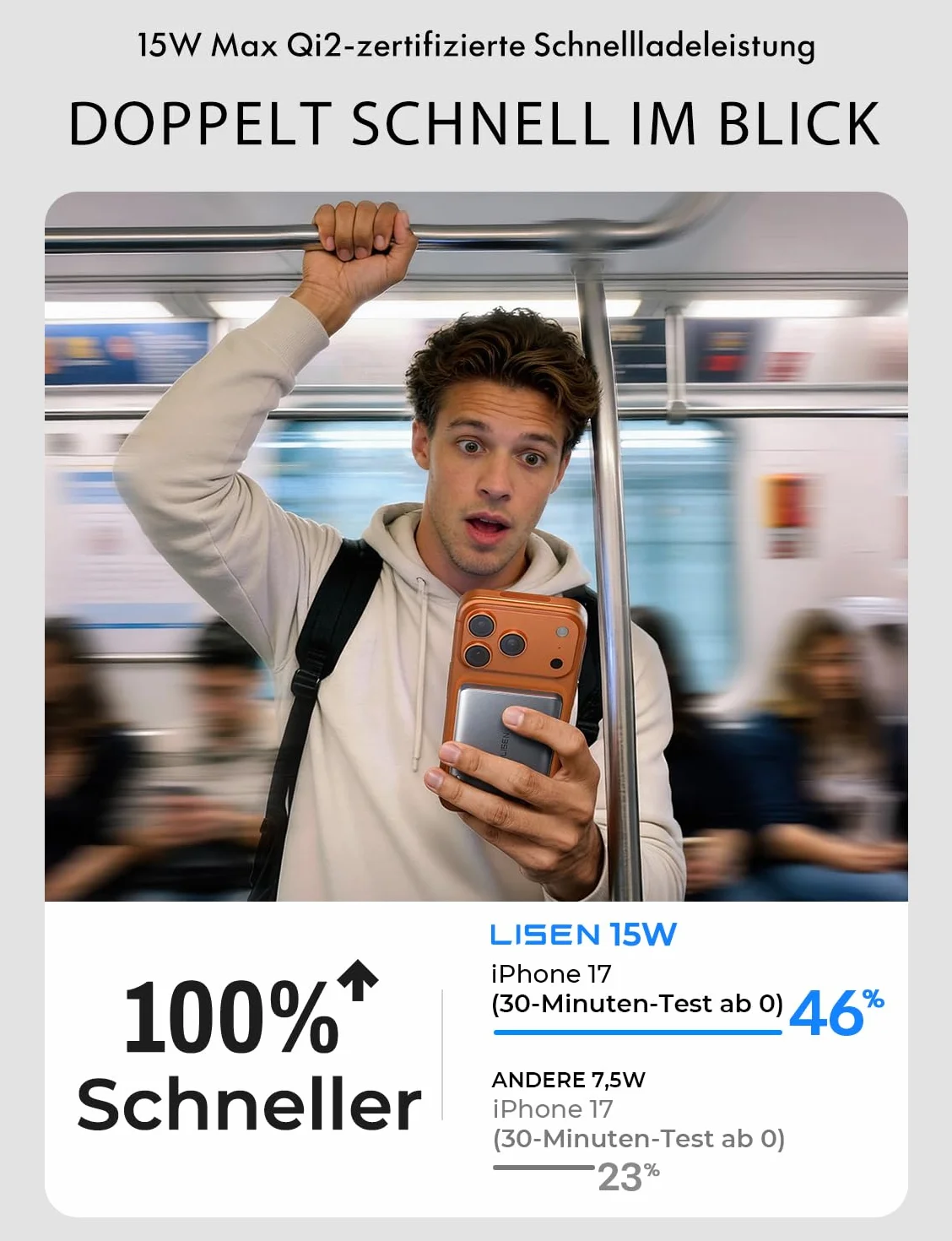 LISEN Power Bank Magsafe iPhone,Ultra Slim Battery Magsafe Magnetic PowerBank (szary tytanowy)