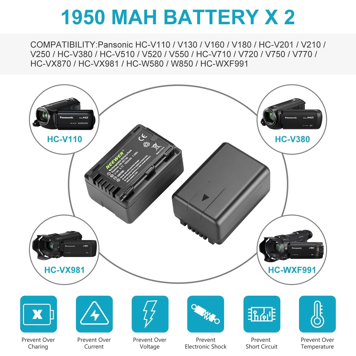 NEEWER Zapasowy zestaw akumulatorów i ładowarek do VW-VBT190, 2 baterie 1950 mAh i podwójna ładowarka USB, kompatybilny z Panasonic HC-V110 V130 V160 V180 HC-V201 V210 V250 HC-V380 HC-V510 V520 V550