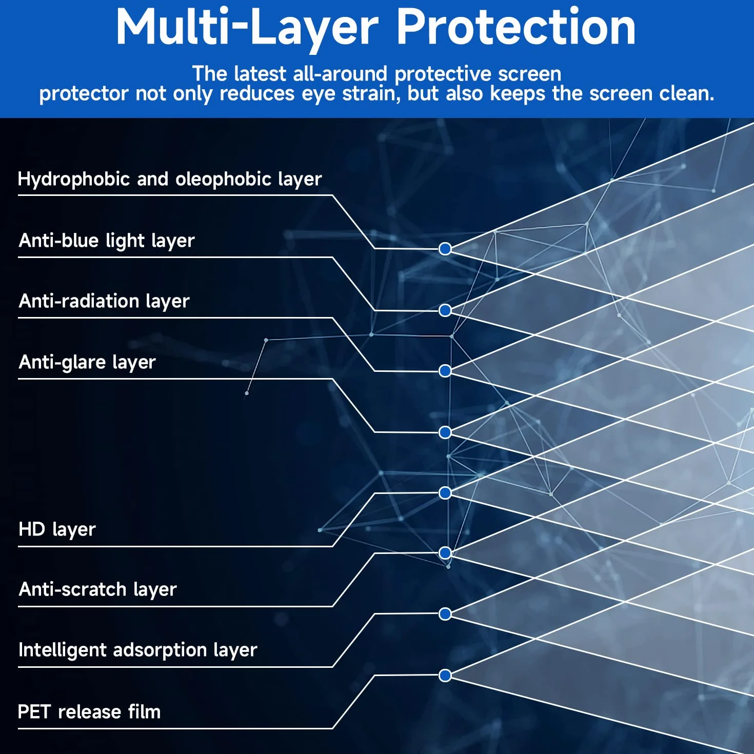 2 Pack 15.6 inch (1920x1080P) Laptop Blue Light Screen Protector, Eye Protection Anti-Scratch and Anti-Glare Screens for Laptops 15.6’’ with 16:9 Aspect Ratio