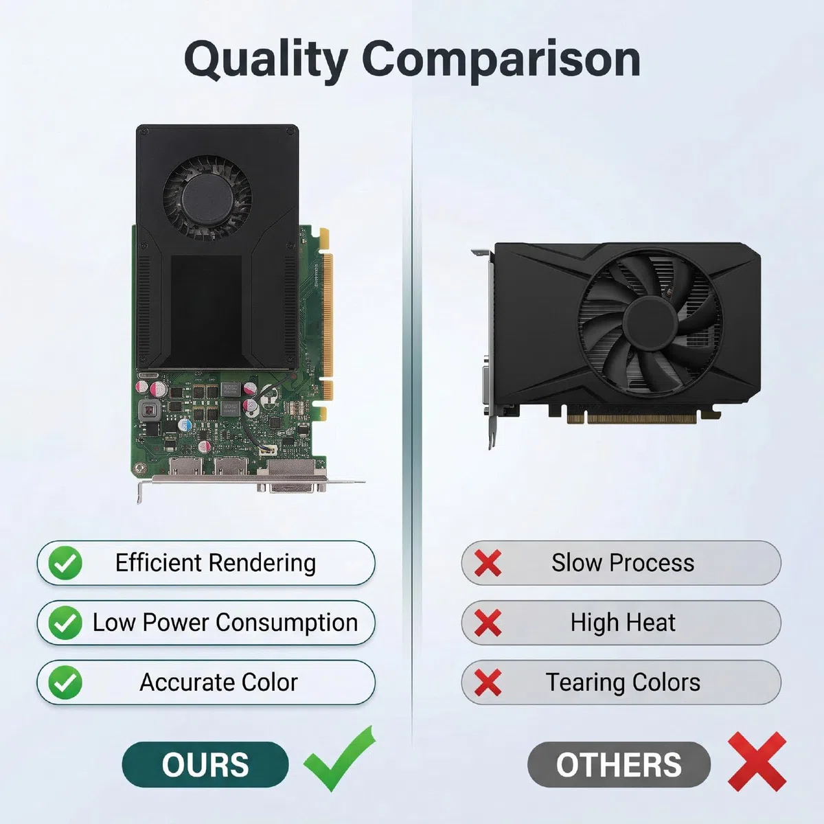 Karta Graficzna 4 GB GDDR5 128-bitowa, Obsługa EkranóW K2200 4K 4, 68 W Bez Zewnętrznego Zasilania, 2 X DisplayPort DVI, Profesjonalna Grafika do Modelowania CAD 3D