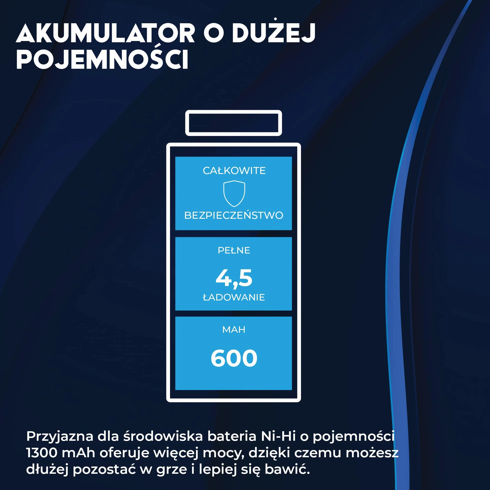 DR1TECH PowerSetX Podstawa Szybkiego Ładowania Bateria Do Kontrolera XBOX One X/S Seris 1200 Mah
