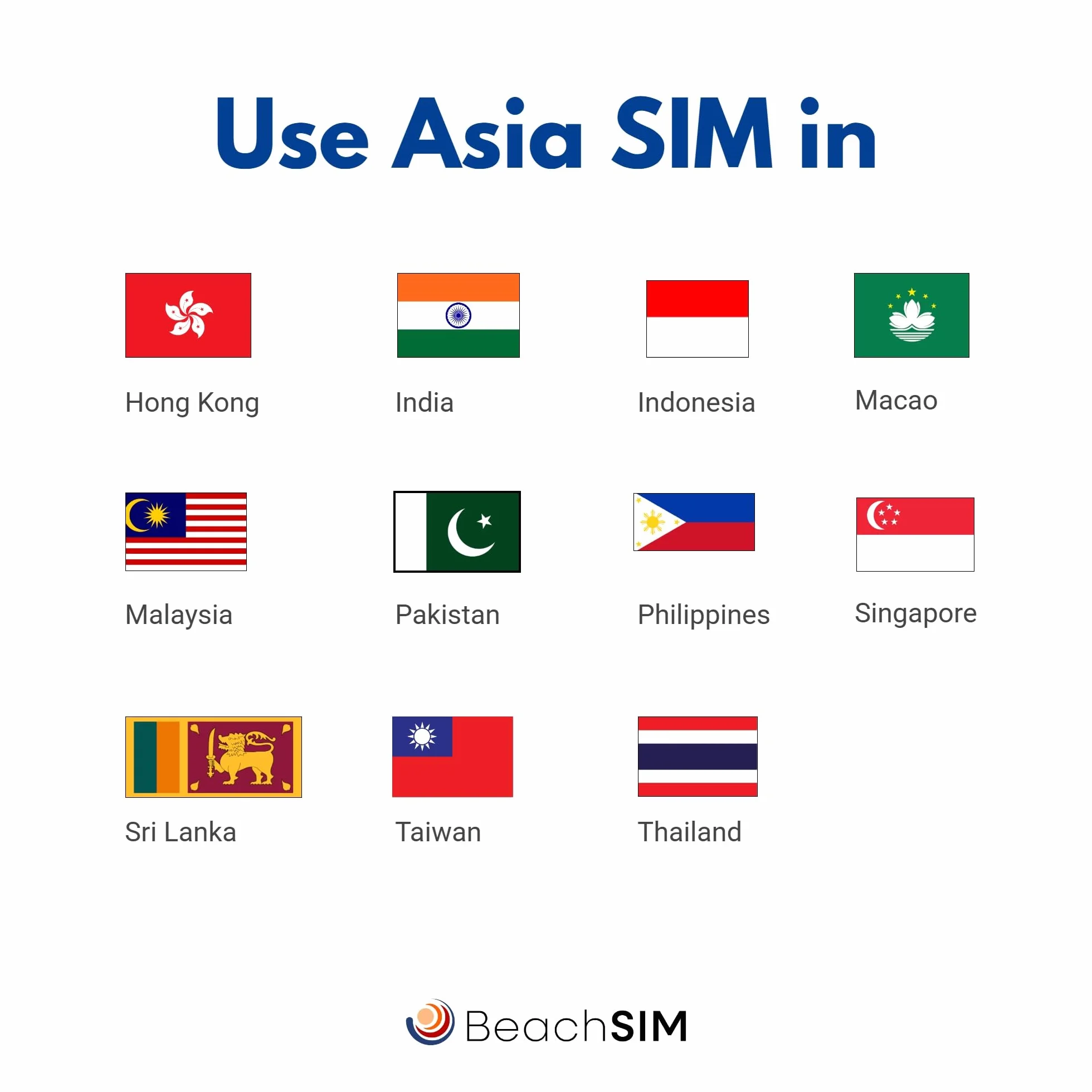 Karta SIM Asia. 12 GB danych przy prędkościach 4G/5G. Karta SIM tylko do transmisji danych. Darmowy roaming w Indonezji, Filipinach, Tajlandii i 9+ krajach Azji. Ważny przez 30 dni.