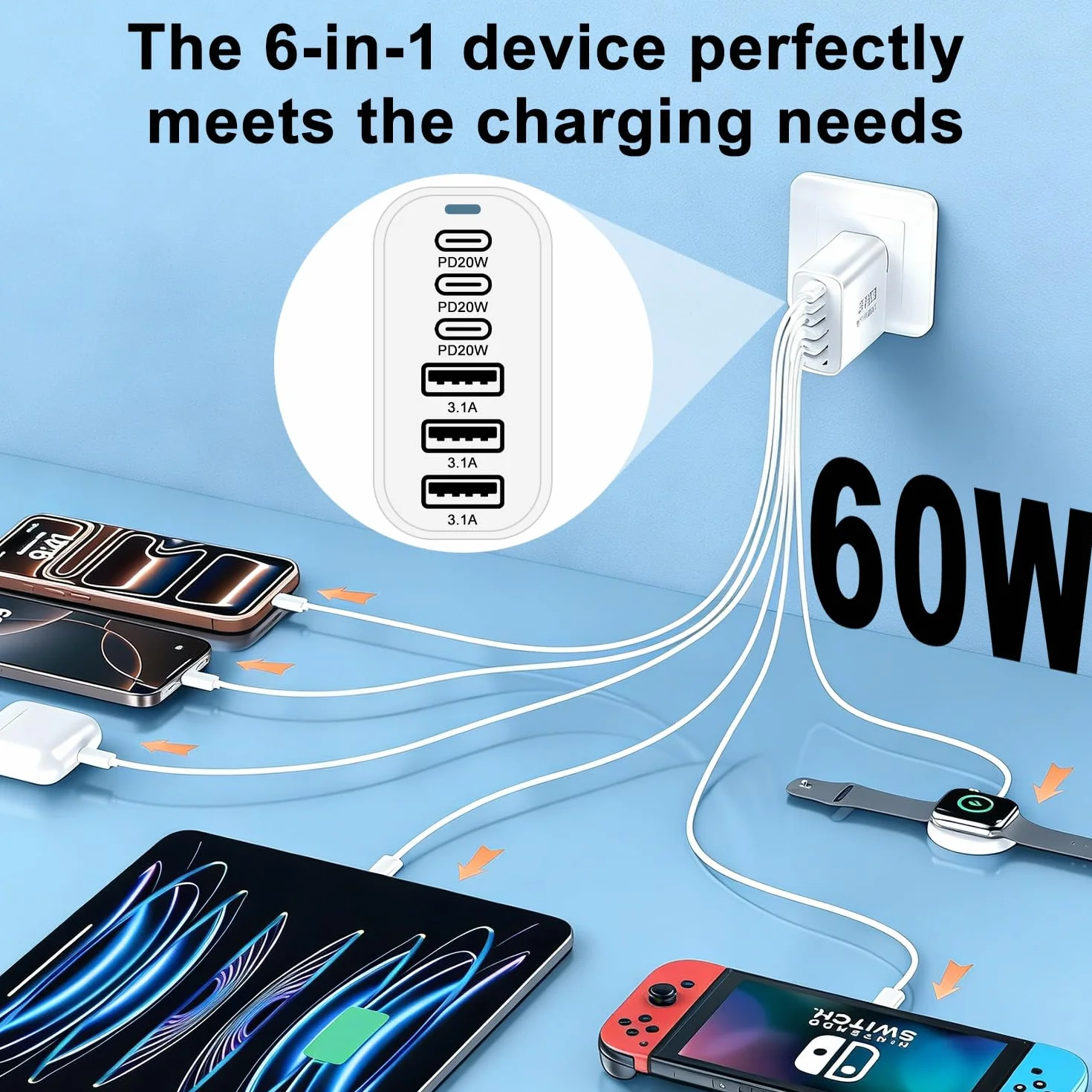 USA ładowarka podróżna, adapter podróżny USA, zasilacz 60 W typ A/B, adapter kanadyjski z 3 portami szybkiego ładowania USB-C i 3 USB-A do USA/Kanady/Meksyku/Japonii, wtyczka USA, amerykańska wtyczka