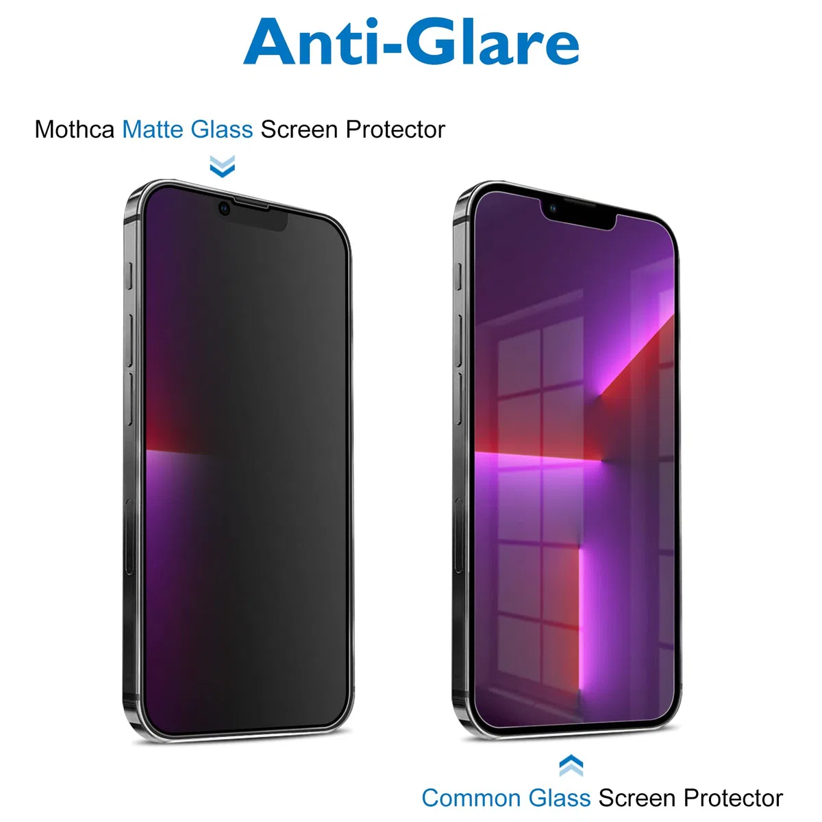 Mothca Prywatność Ochraniacz Ekranu dla iPhone 14/ iPhone 13/ iPhone 13 Pro Matowe Szkło Hartowane, Antyrefleksyjny i Antyszpieg Przezroczysta Folia