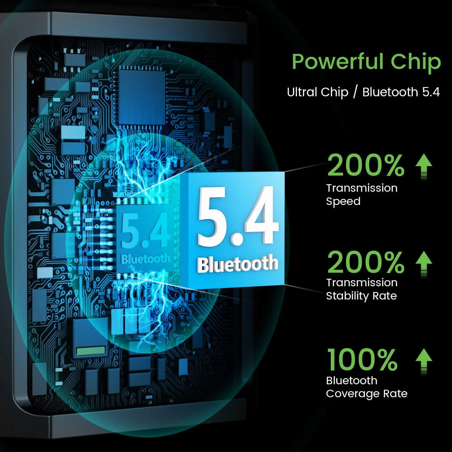 MaedHawk Bypass 2.0 Adapter do CarPlay na Motocykl – Bluetooth 5.4 Bypass Kasku z 45W USB-C Passthrough Ładowaniem (Plug & Play, Aktywacja Bezprzewodowa, Bypass Headset/CarPlay)