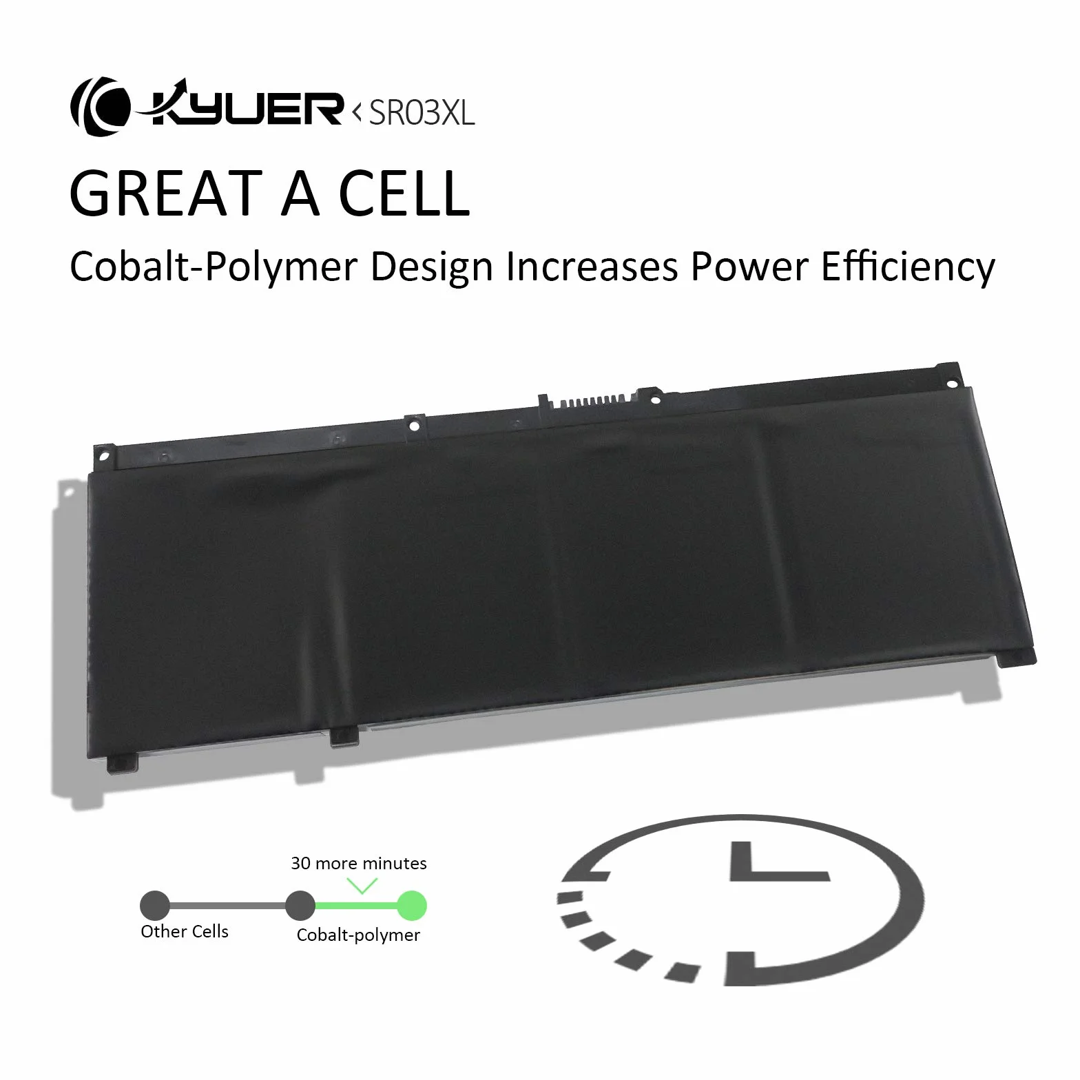 Bateria do HP Pavilion 15-CX0000 15T-CX0000 17-CD0000 ZBook 15v G5 SR03XL TPN-Q194
