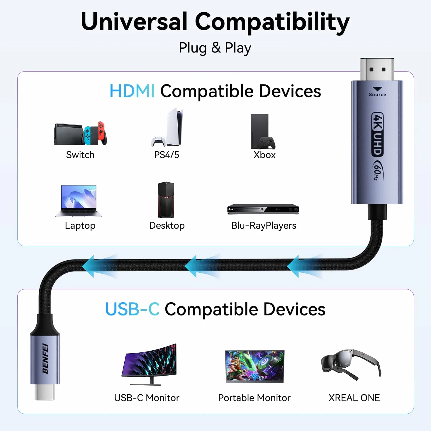 BENFEI Kabel HDMI na USB C, 1,8 m, 4K przy 60 Hz, jednokierunkowy adapter HDMI (źródło) na USB-C (wyświetlacz) do MacBooka, Steam Deck, PS5/4, Nintendo Switch, AR/XR, przenośnych monitorów