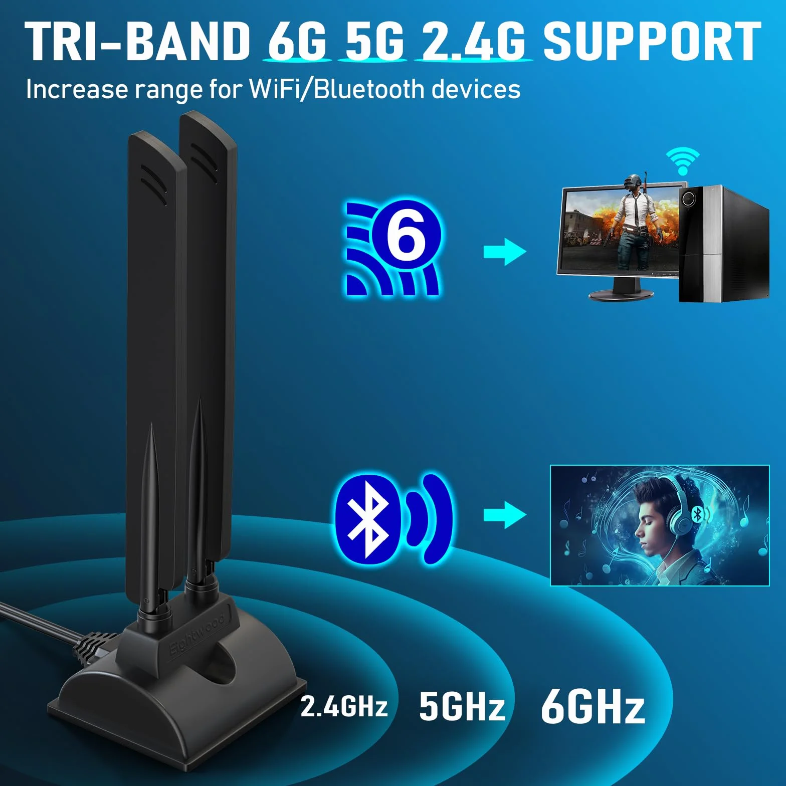 Eightwood Tri Band WiFi 6E Antena RP-SMA z magnesowym uchwytem 200 cm przedłużaczem kabla do PC Router WiFi 6