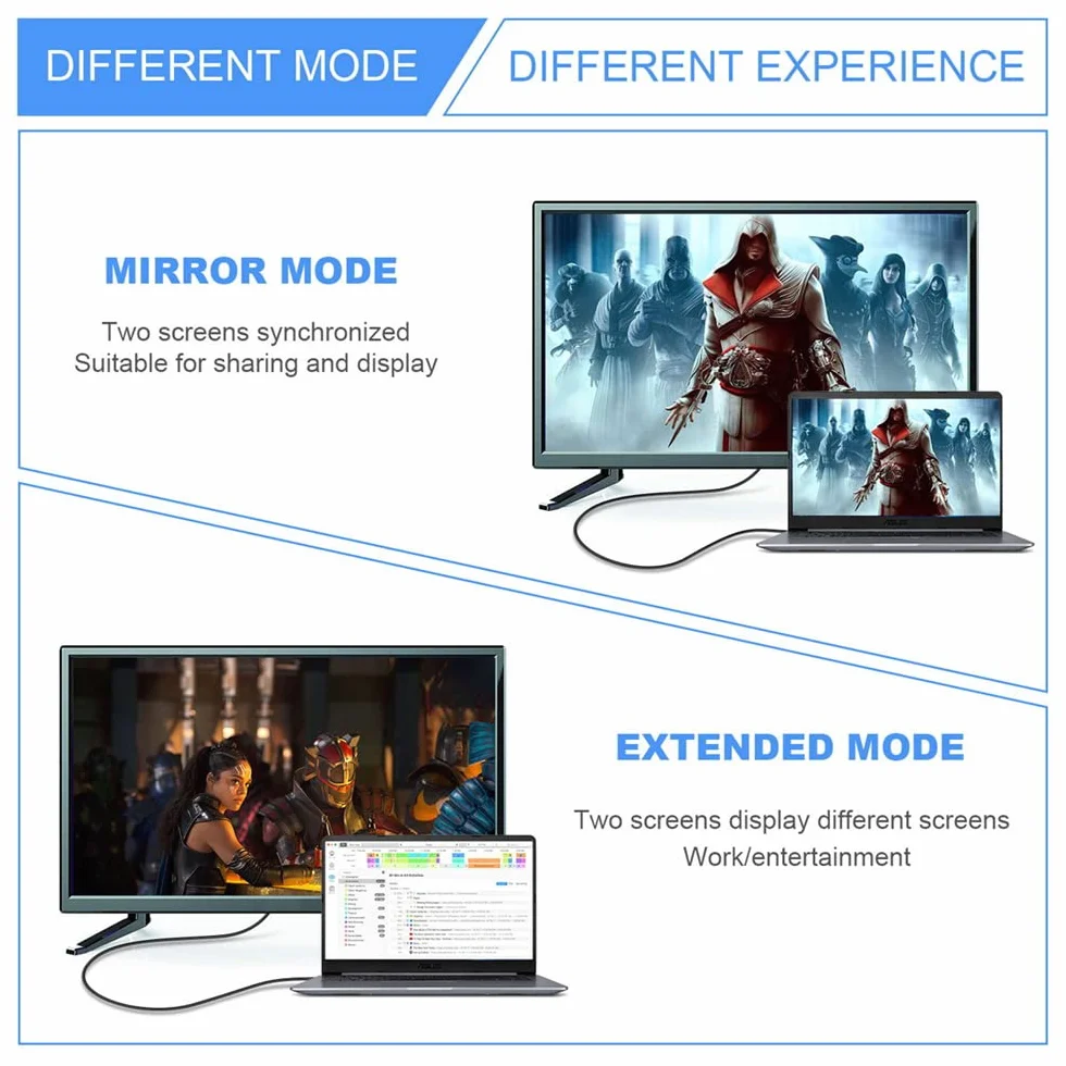 Kątowy mini HDMI męski na HDMI 2.1 żeński przedłużacz UHD złoty konwerter adapter obsługuje 8K 60 Hz HDTV