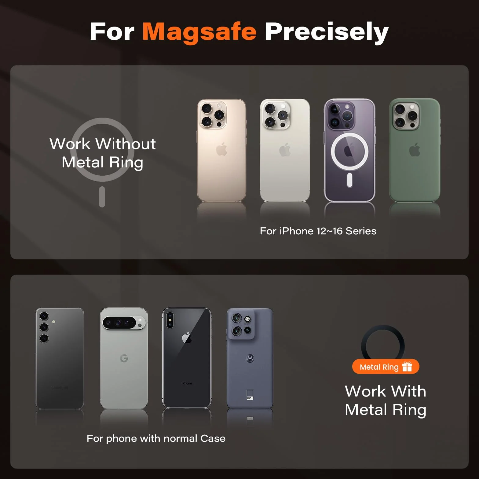 A2C Całkowicie metalowy magnetyczny uchwyt na telefon na siłownię, do MagSafe, wysokiej klasy niezbędnik treningowy, prezent dla mężczyzn i kobiet, [podwójny magnes] przenośny uchwyt na telefon