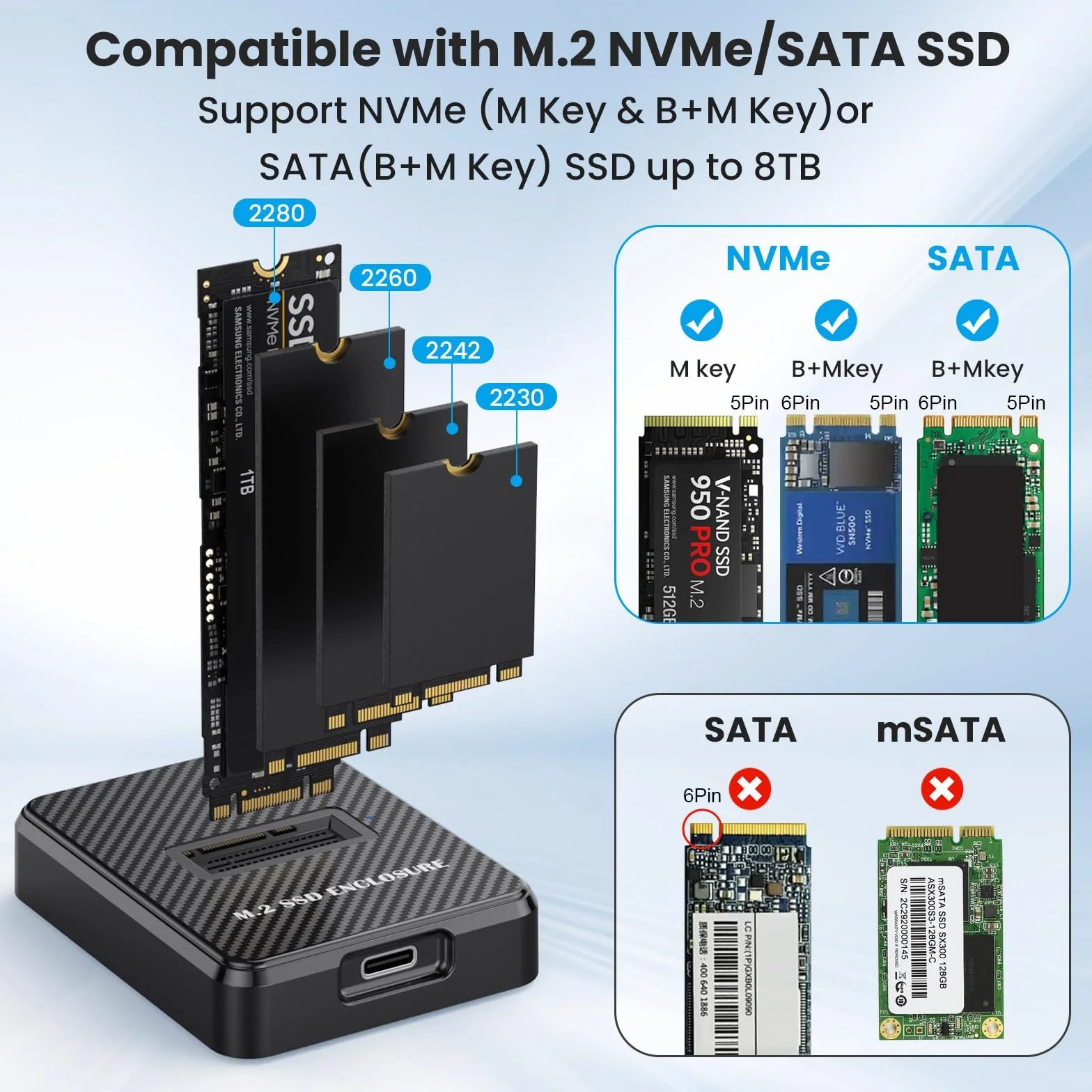 M.2 NVMe & SATA to USB C Docking Station, M2 SSD to USB A Reader Adapter for Both M.2 (M Key, B+M Key) NVMe NGFF SATA Dock, Size for 2280 2260 2242 2230 M2 Based SSD to USB Adapter 10Gbps