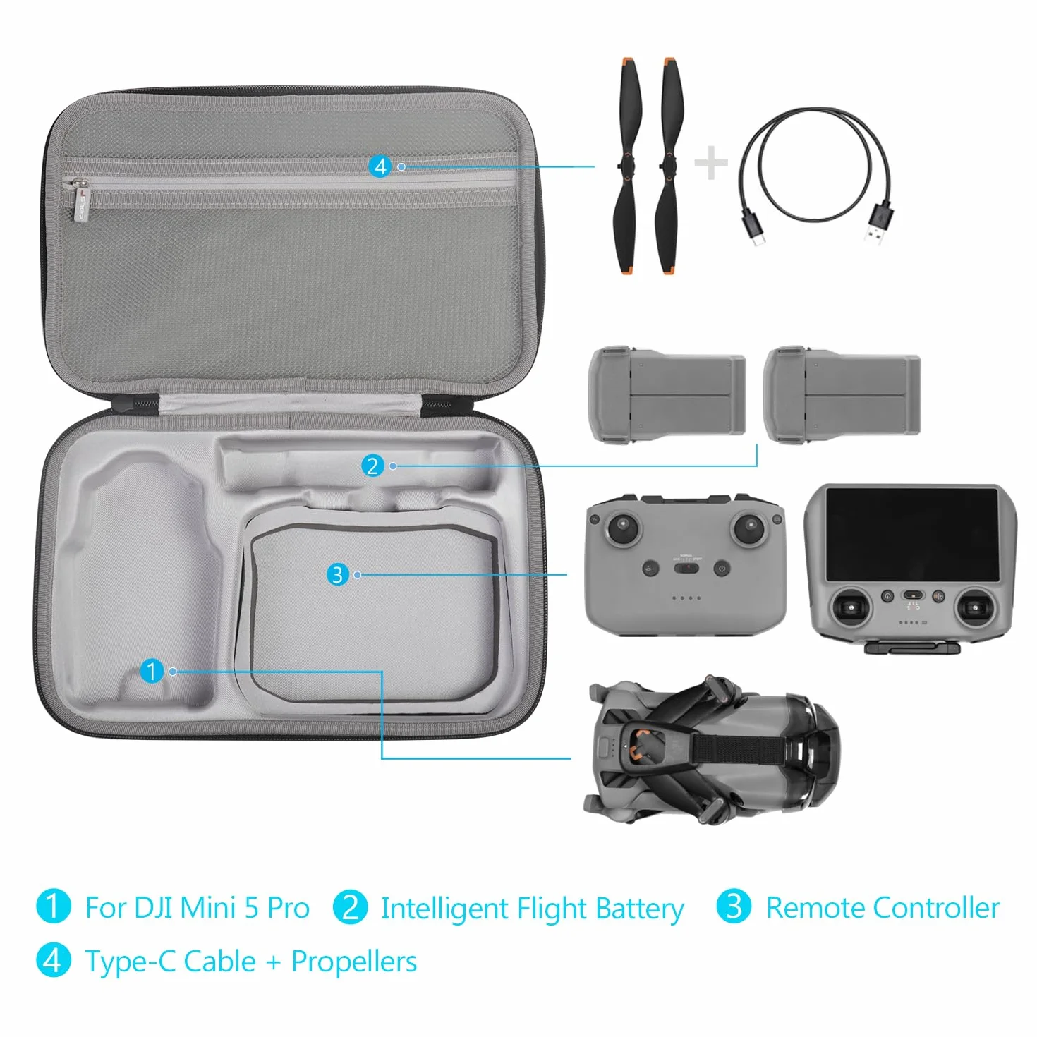 Torba JSVER DJI Mini 5 Pro,Futerał transportowy Mini 5 Pro,Futerał Transportowy na Kontroler RC 2/RC-N3,Ochronny na Drona Combo i Akcesoria–Czarny