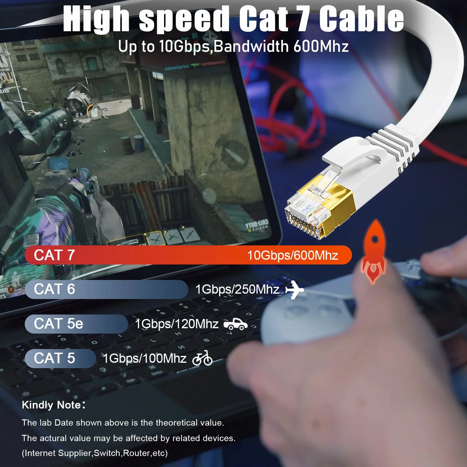 Kabel Ethernet 15m Cat 7 Płaski Ekranowany LAN 10Gbps 600MHz FTP Biały do Routera Xbox PS5 PC