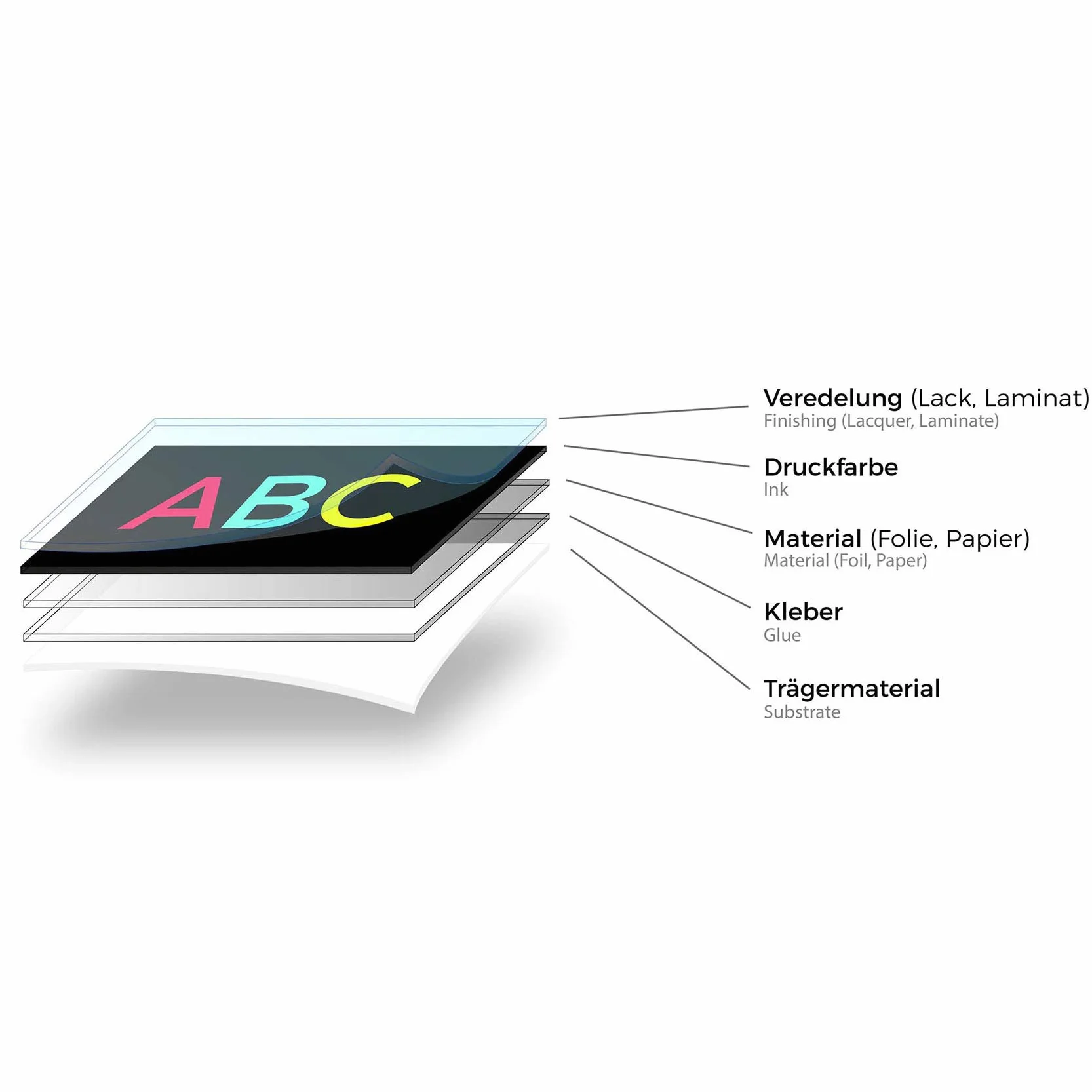Folia na laptopa, abstrakcyjna folia samoprzylepna do notebooka, naklejka ochronna Vinyl Skin Sticker (15 cali, Lp25, czarna Carbon)