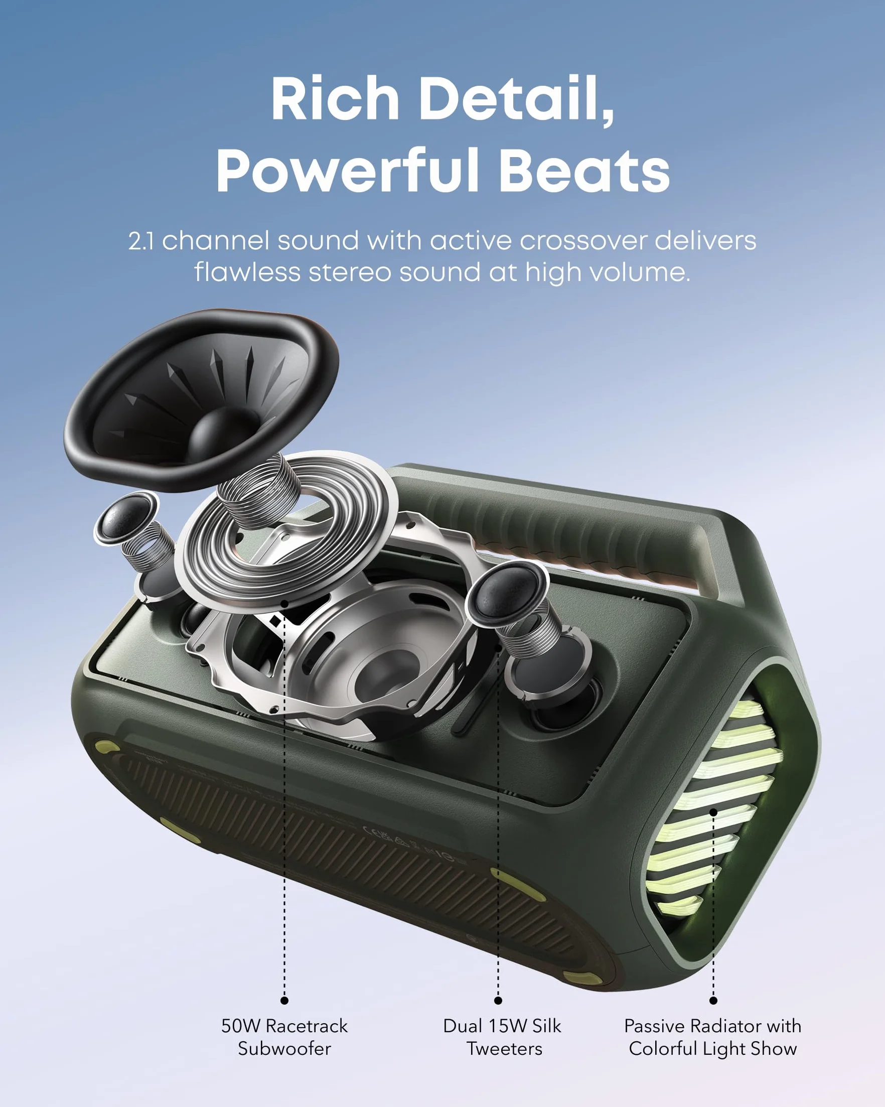 soundcore Boom 2 Głośnik zewnętrzny(odnowiony),80W,Subwoofer, BassUp 2.0, Czas odtwarzania 24 godz,Wodoodporność IPX7, Pływający,Światła RGB,USB-C,Niestandardowy korektor, Bluetooth 5.3