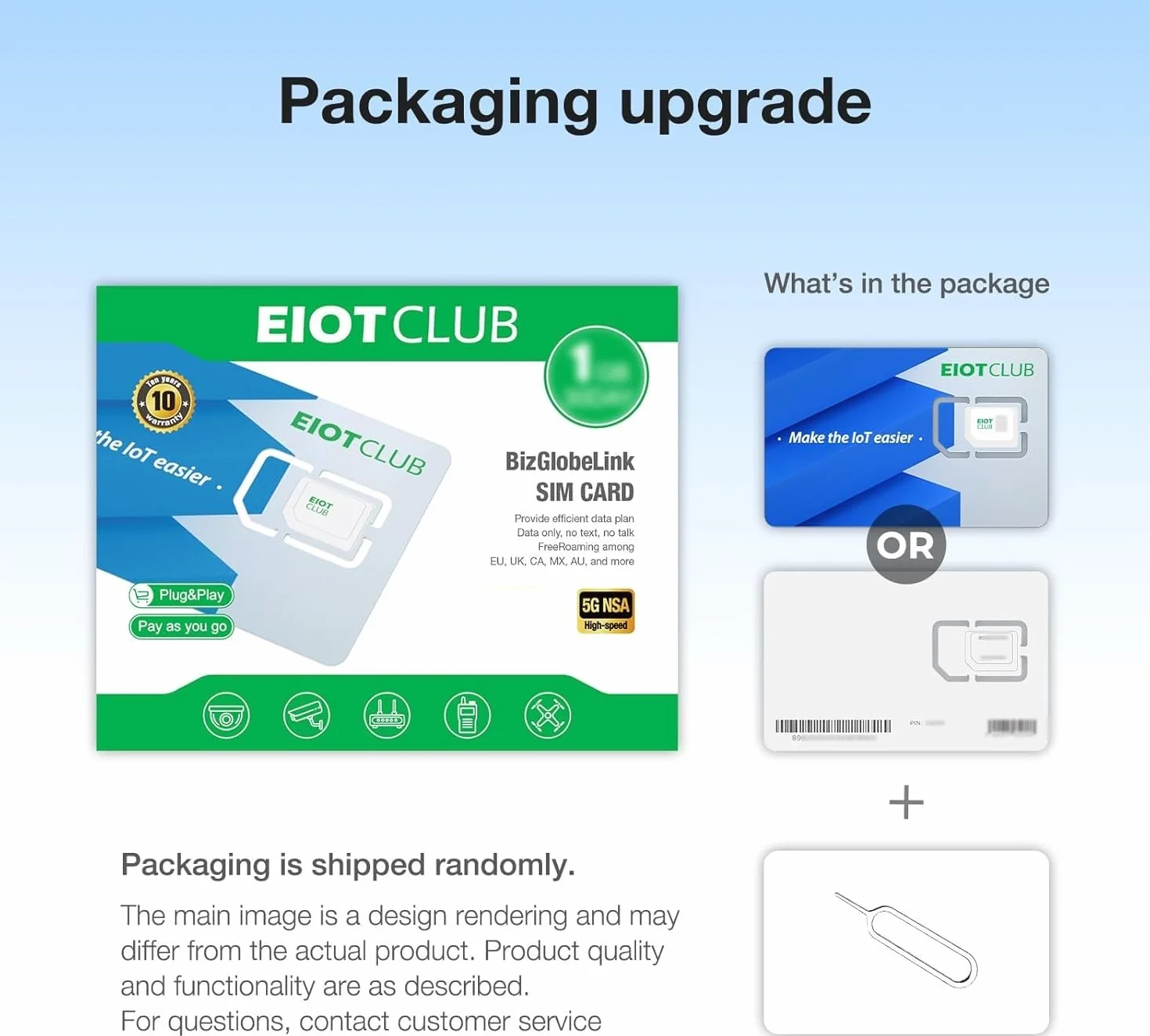 EIOTCLUB Karta SIM Prepaid do podróży, BizGlobeLink do transmisji danych, międzynarodowe dane w 200 krajach, 5G/4G LTE, bez umowy, ponowne napełnienie