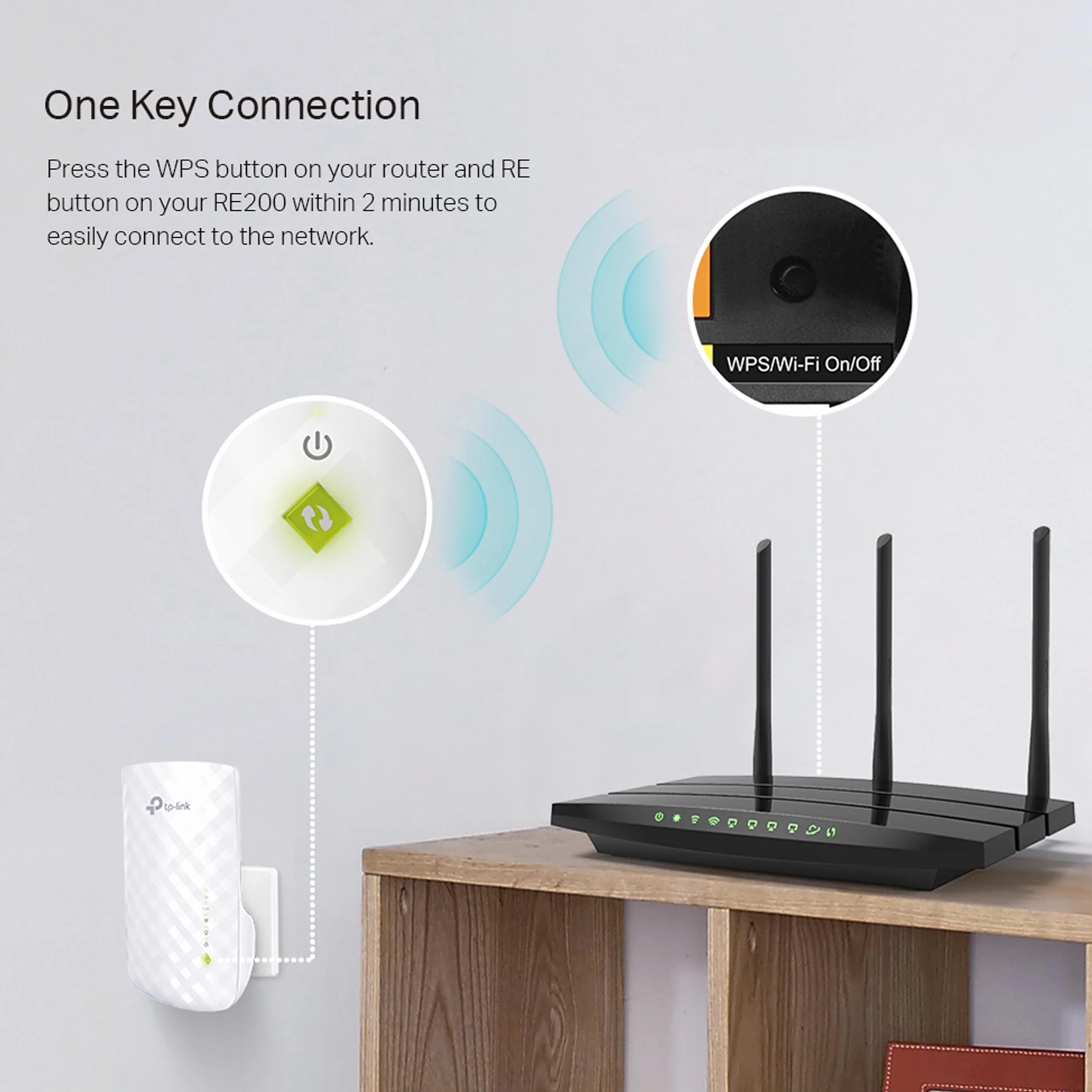 TP-Link RE200 – Wzmacniacz zasięgu Wi-Fi AC750, Dual Band 2.4GHz i 5GHz, wskaźnik sygnału, WPS, wtyczka ścienna – zwiększa zasięg Wi-Fi w domu