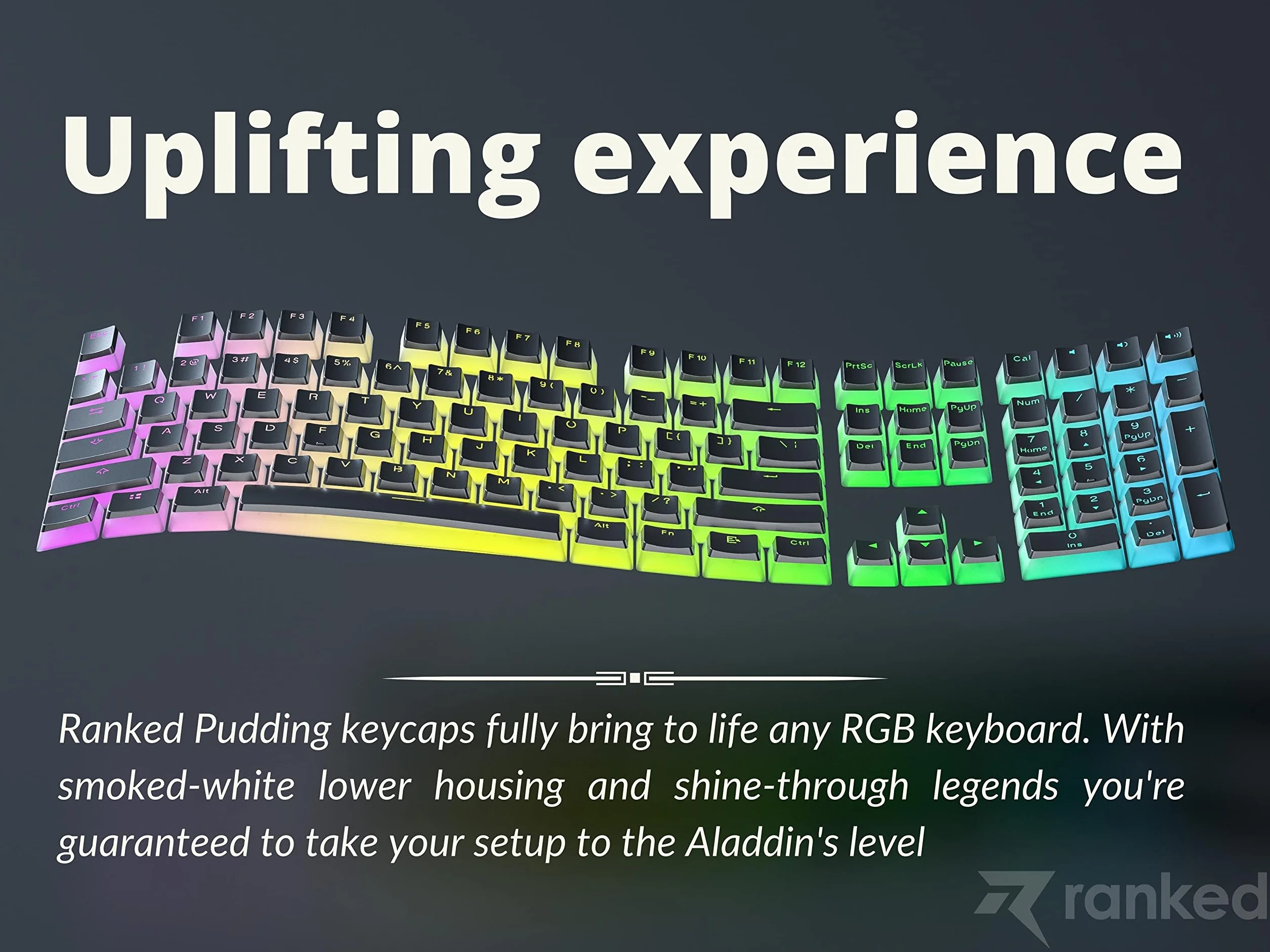 Klawisze Pudding v2 PBT 145 Klawisze ANSI US ISO Profil OEM do Mechanicznej Klawiatury Gier RGB Czarny