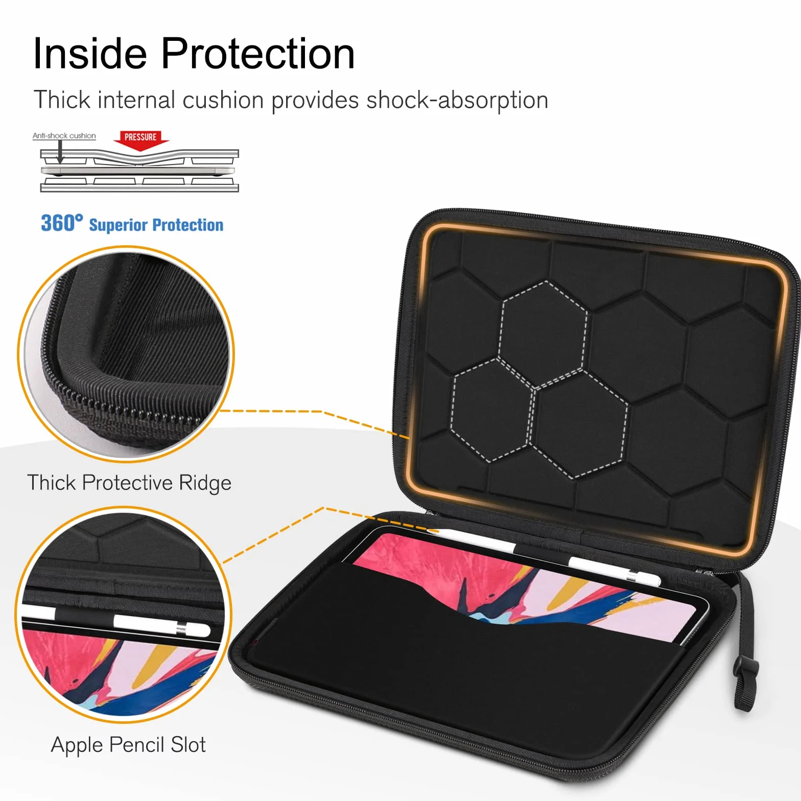 FINPAC Twarda obudowa na tablet do 11" iPad Air M4 M3 M2 2026-2024, iPad Pro 11 M5 M4 2025-2018, 11" iPad A16, 10,9" iPad & Air 5/4, odporna na wstrząsy obudowa do tabletów o przekątnej do 11 cali