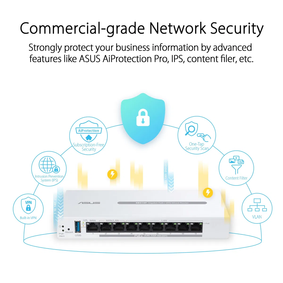 ASUS EBG19P Gigabit PoE+ VPN Router przewodowy, 8 portów PoE+, 123 W, do 3 portów Ethernet WAN+1 USB WAN, obsługuje AP, bezpieczeństwo sieci, łatwe centralne zarządzanie dzięki aplikacji ExpertWiFi,