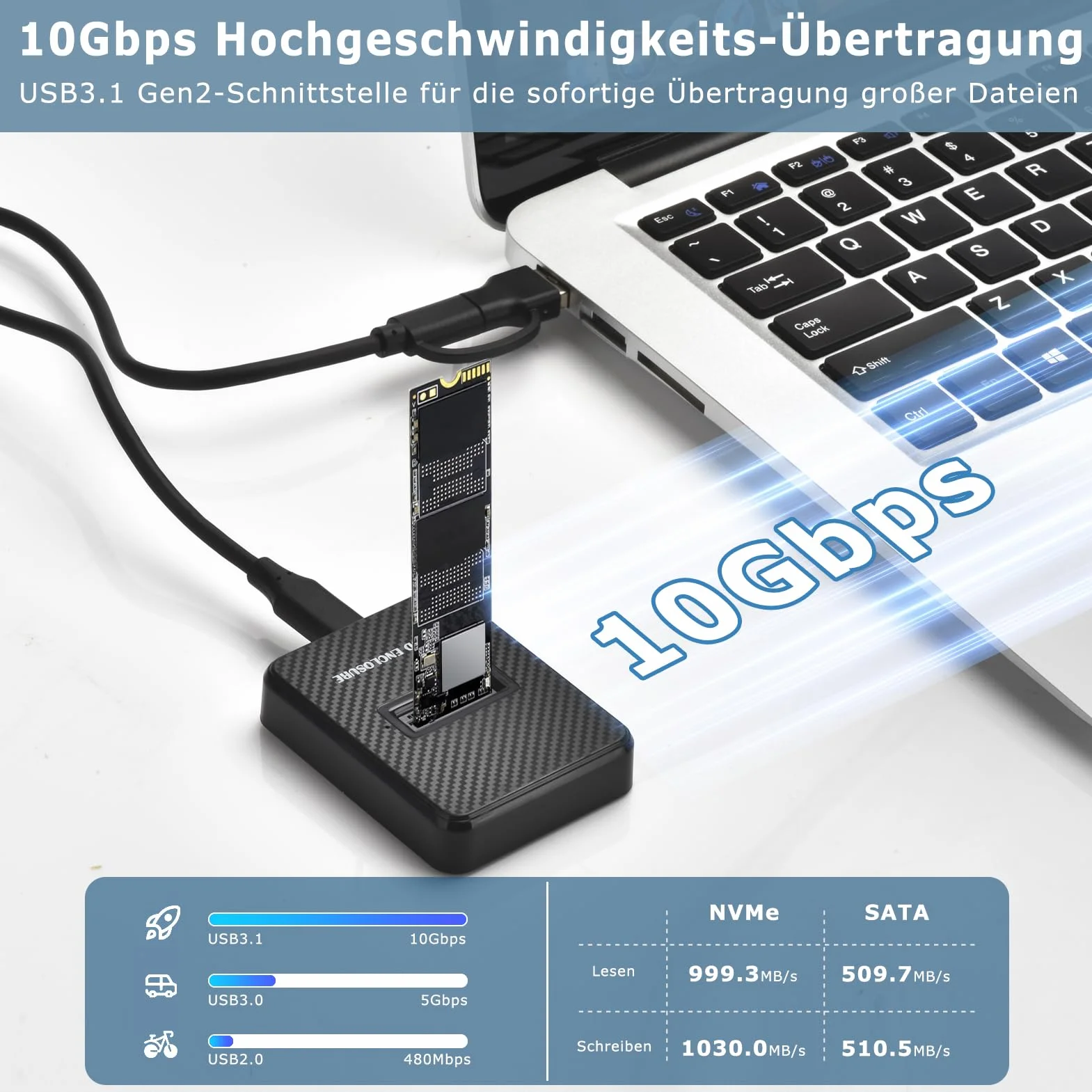 M.2 NVMe & SATA Stacja dokująca do dysków twardych, 10 Gbps NVMe USB adapter do M-Key B+M Key, USB 3.1 Gen2 podwójny protokół M2 SSD obudowa do 2230 2242 2260 2280 SSD