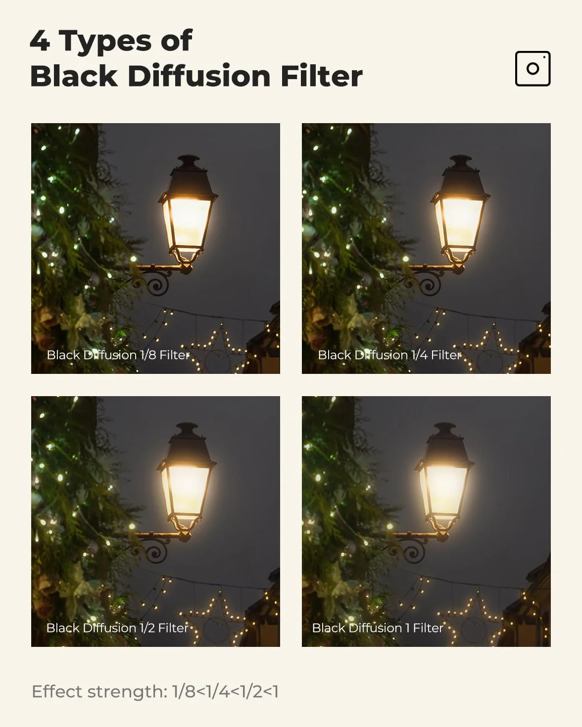 K&F CONCEPT Filtr 55 mm Black Promist 1/8 ze szkła optycznego z powłoką wielonawanową do nagrywania wideo/fotografii portretowej (nano-klear)