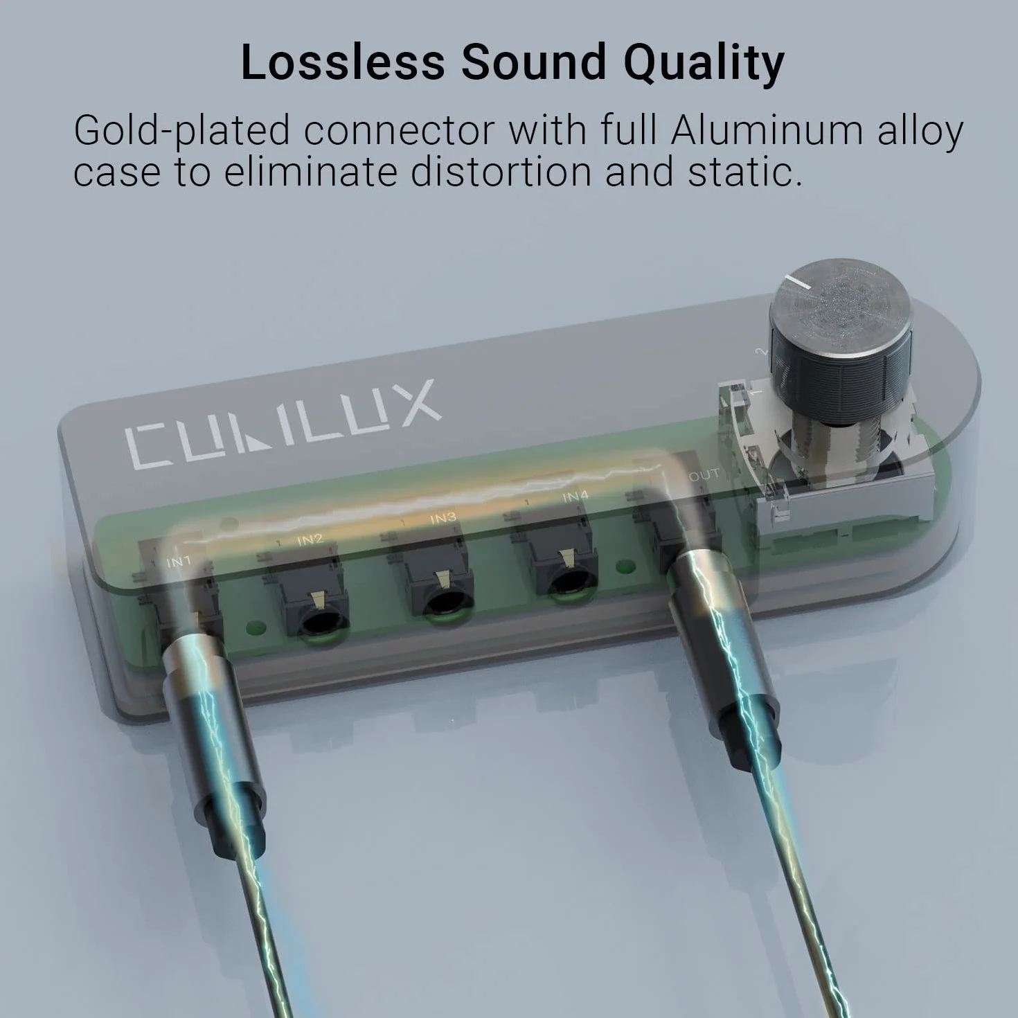 Cubilux dwukierunkowy przełącznik audio 3,5 mm selektor AUX 1 wejście 4 wyjścia