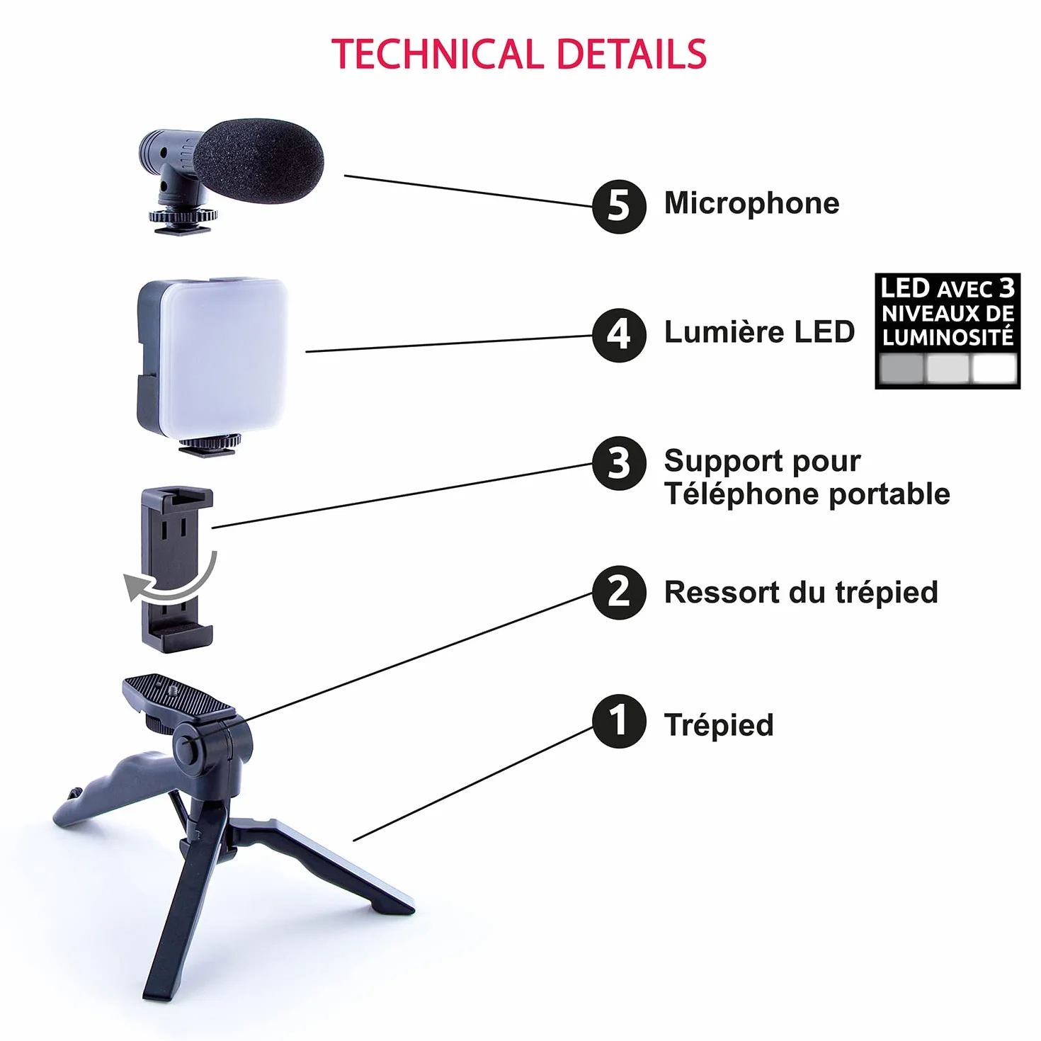 Kit de Vlogging - Canal Toys