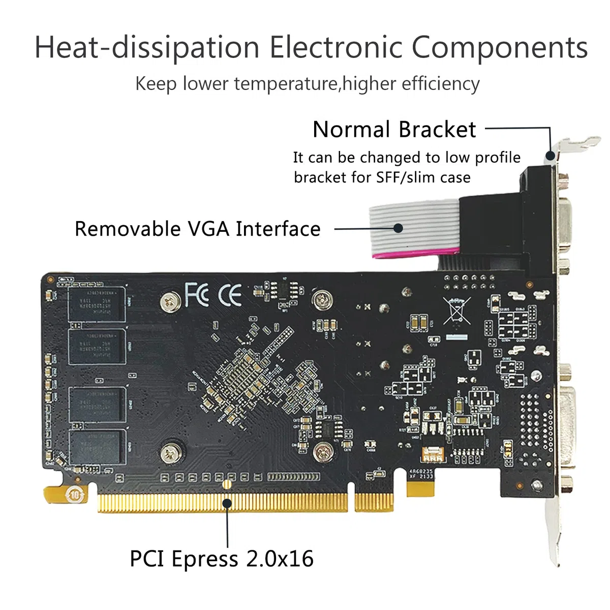 SAPLOS Radeon HD 5450 2 GB GDDR3 64-bitowa (DVI, HDMI, VGA), niskoprofilowy komputer GPU, PCI Express 2.0x16, karta wideo PC do cichej budowy HTPC, DirectX 11