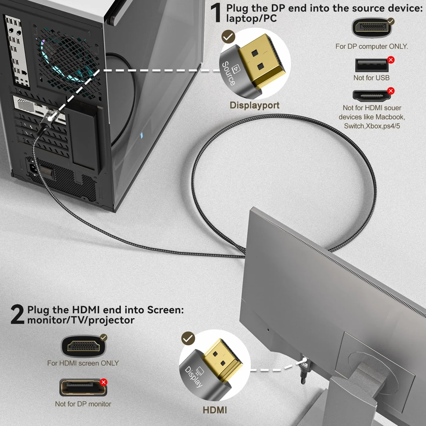 PremiumCord Kabel 8K DisplayPort 1.4 do HDMI 2.1, Męski do Męskiego, Rozdzielczość 8K@60Hz, 4K@144Hz, Full HD 1080p, HDCP2.2, Kolor: Czarny, Długość: 2m