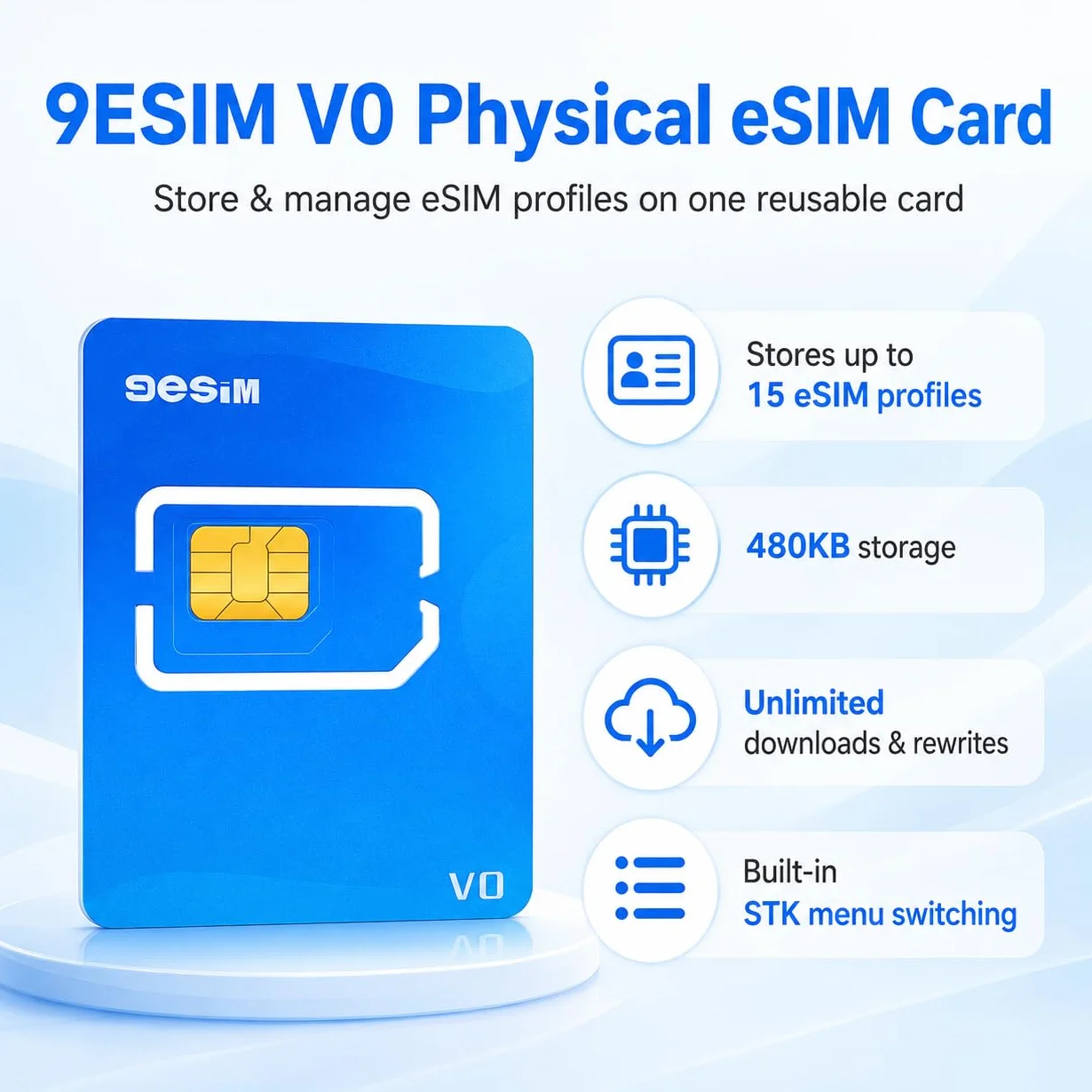 V0 Carte eSIM pour Android débloqué – Adaptateur SIM vers eSIM, 15 Profils, Téléchargements Illimités, Menu STK, Pré-découpée Nano/Micro/Standard, Voyage dans le Monde USA/Europe/Japon/Chine