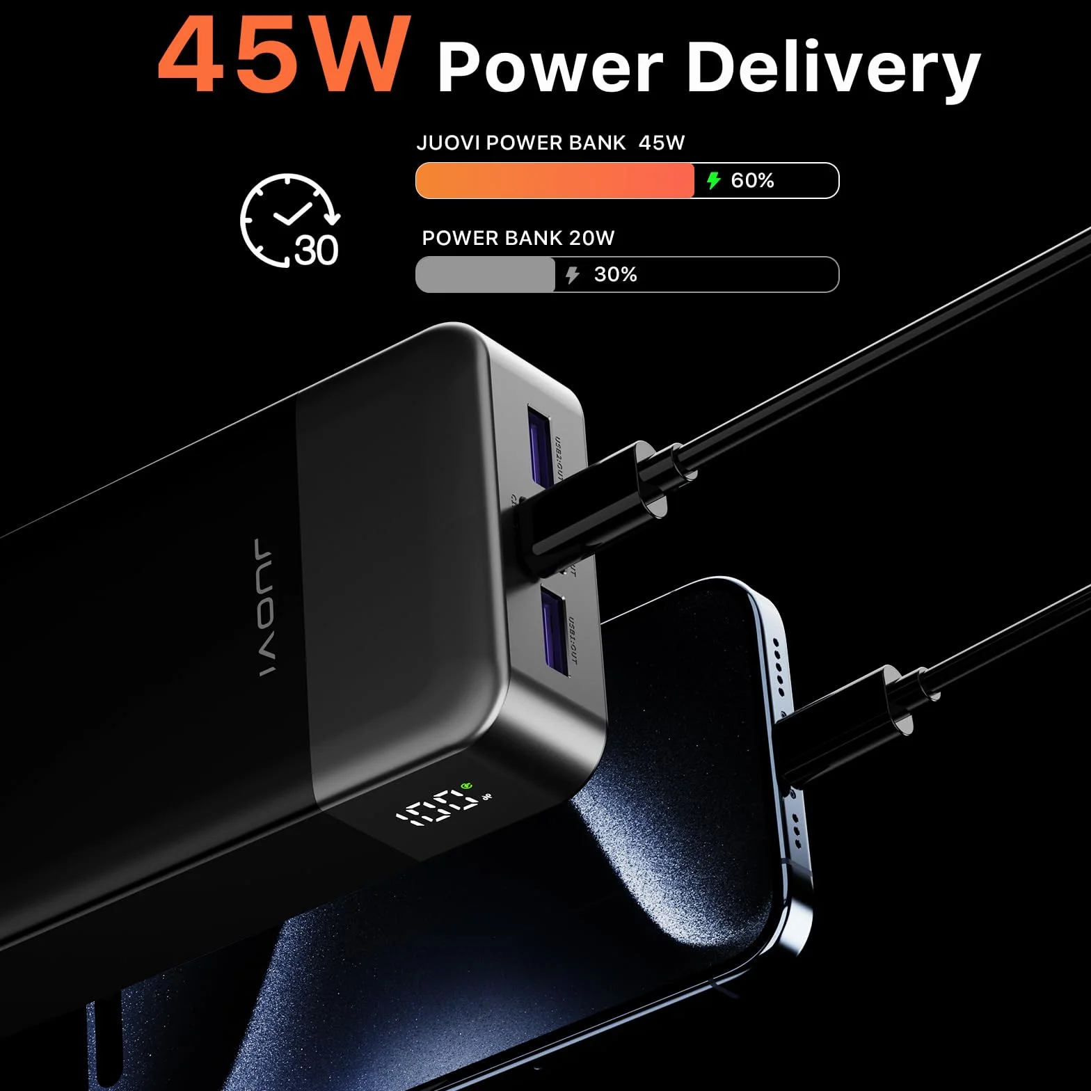 PowerBank 20000mAh 45W Szybka ładowarka przenośna USB C 4 porty LED czarny