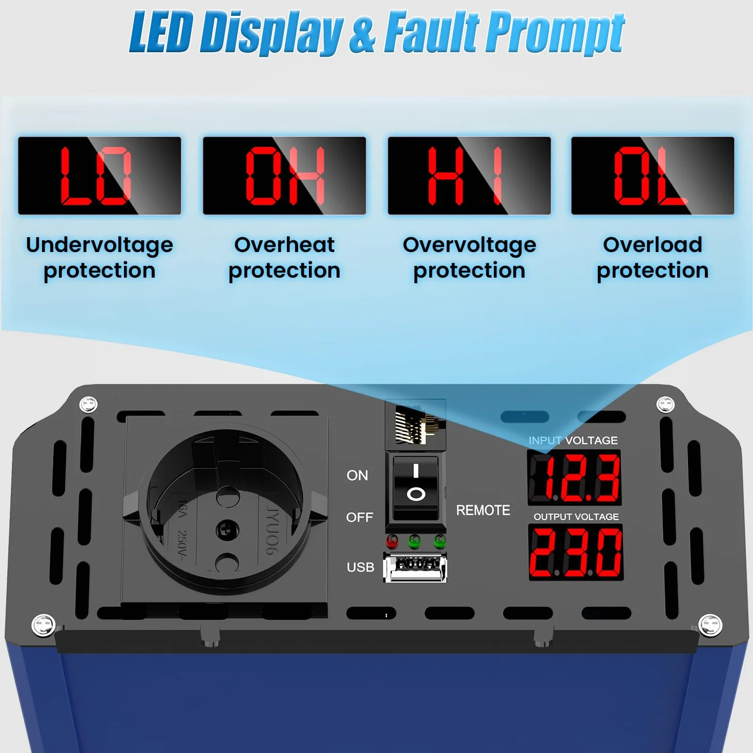 Konwerter 12 v 220v Czysty Sinus 2000W/4000W Przetwornik napięcia inwerterowy z USB i EU prądem zmiennym