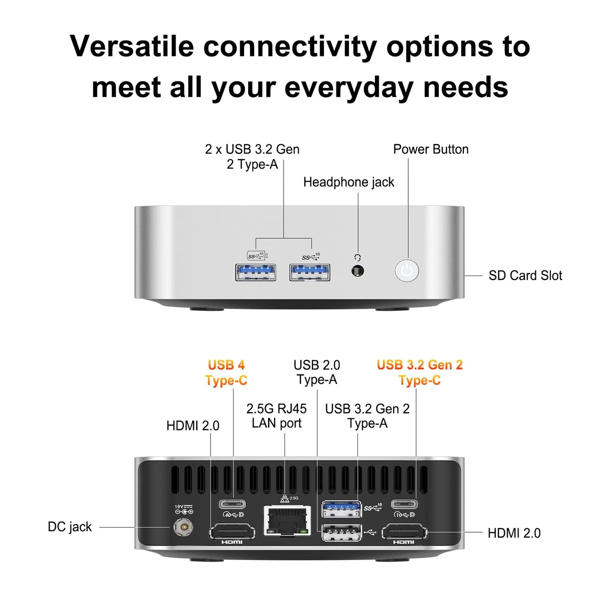 GEEKOM A6 Mini PC Z Procesorem AMD Ryzen 7 6800, 16 GB Rozszerzalnej Pamięci RAM DDR5 (Nieprzylutowana LPDDR, Do 96 GB) + SSD 1 TB, 3-Letnia Gwarancja, Windows 11 Pro | Do Gier I Biura