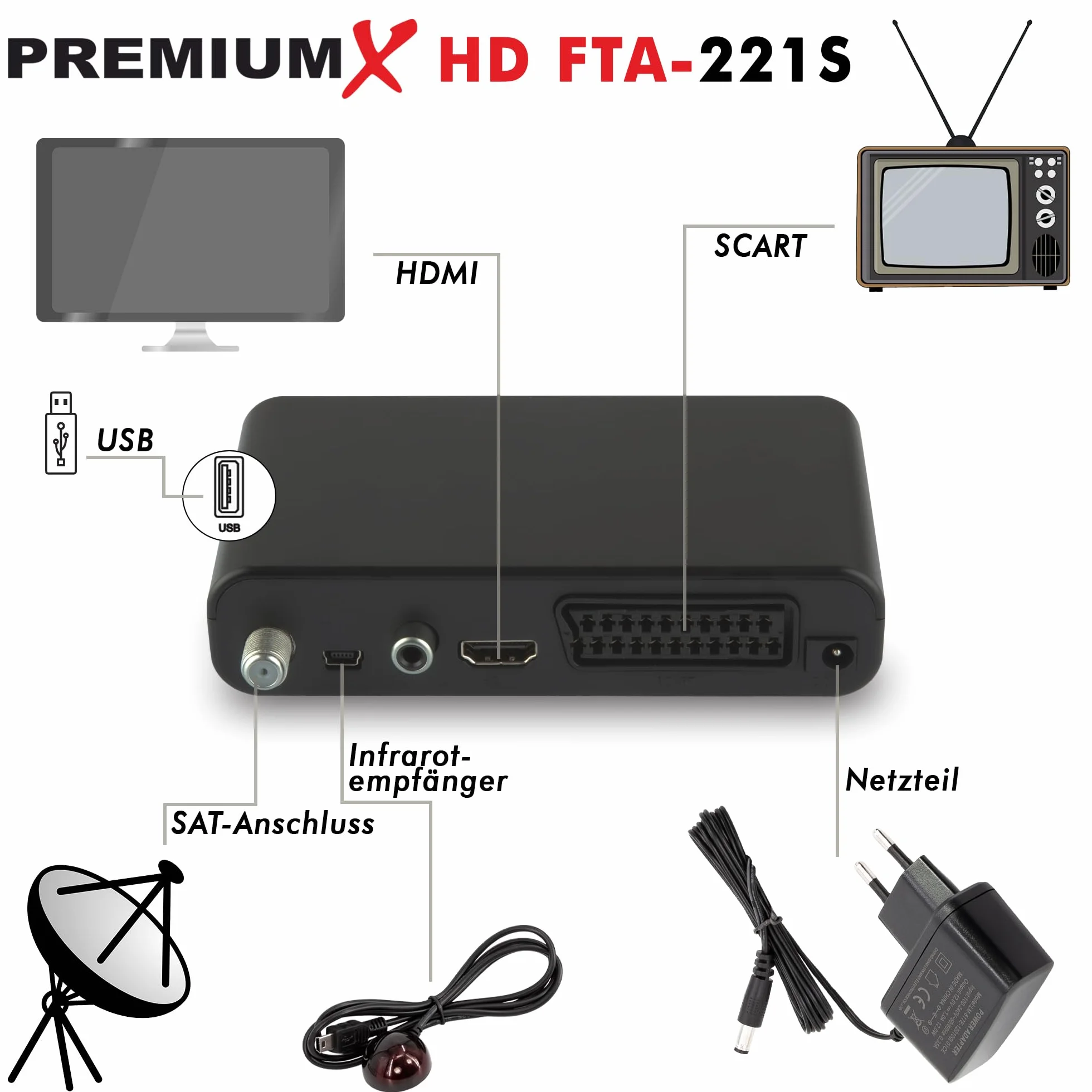 Odbiornik satelitarny DVB-S2 FTA HD 221S Unicable HDMI SCART USB Media Player