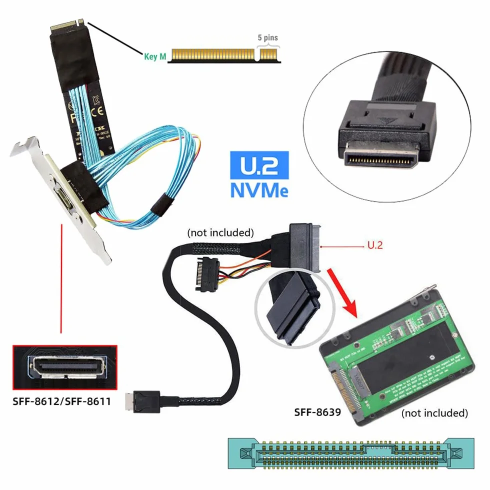Kabel PCI-E 4.0 M.2 M-Key do Oculink SFF-8612 SFF-8611 30 cm do NVMe U.2 SSD eGPU
