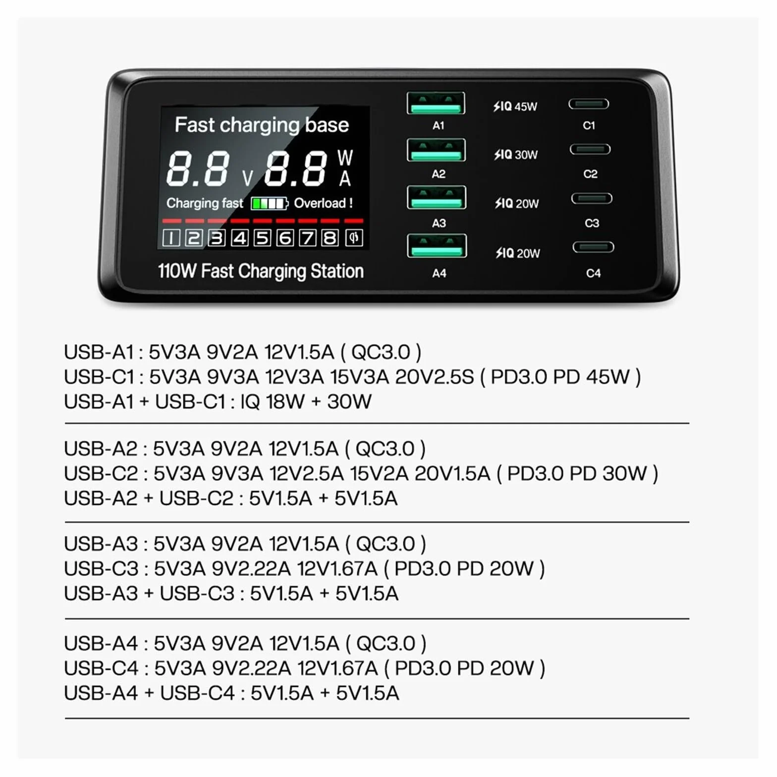 Ładowarka USB, Ładowarka USB typu C o mocy W. Bezprzewodowe ładowanie z wieloma portami. Szybka ładowarka do telefonu PD QC3.0. Szybkie ładowanie, Szybki, wydajny i wszechstronny
