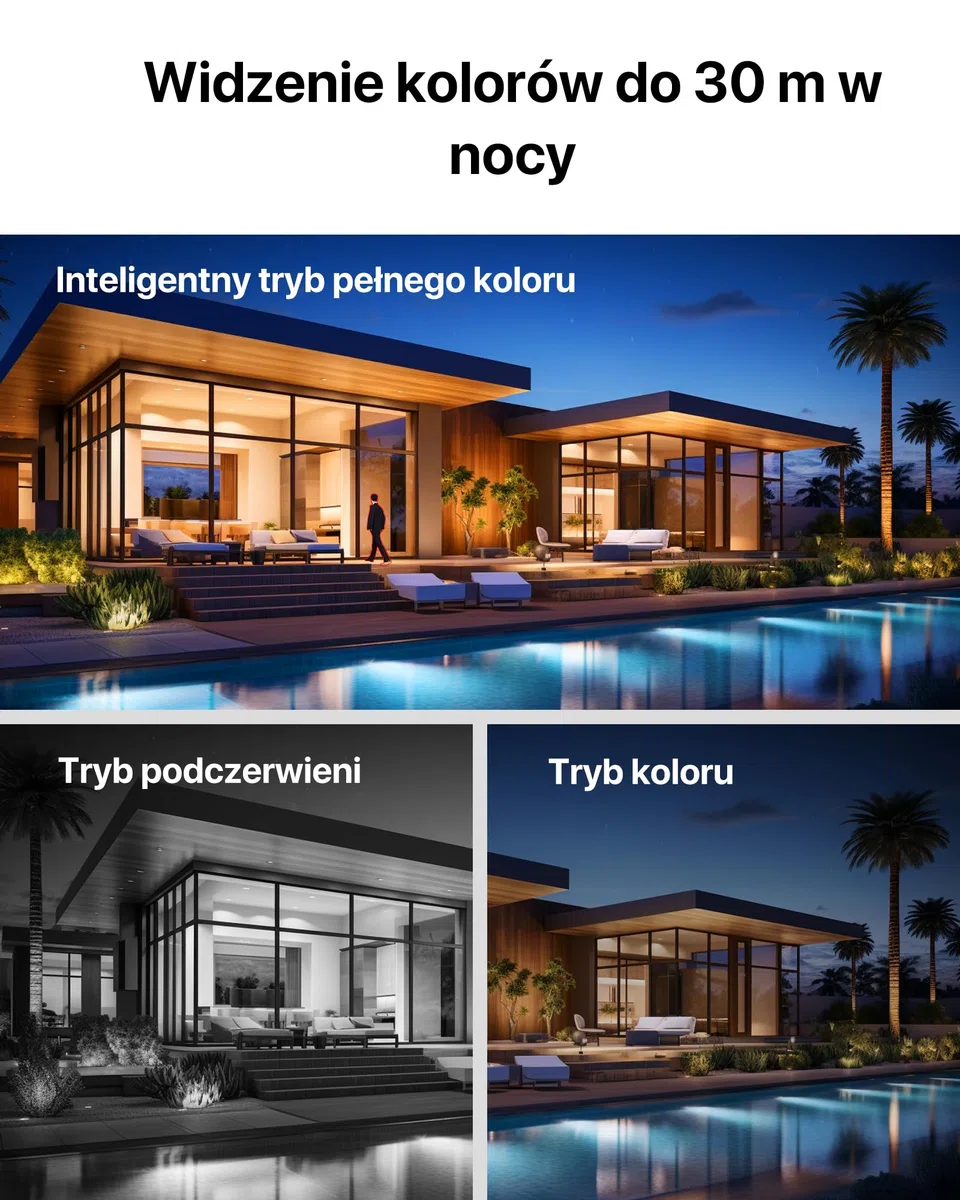 Tenda CH9 kamera do monitoringu zewnętrznego, 6 MP, podwójny obiektyw, zewnętrzna kamera monitorująca, IP66, bezpieczeństwa, automatyczne śledzenie, widoczność w nocy, 2 audio,