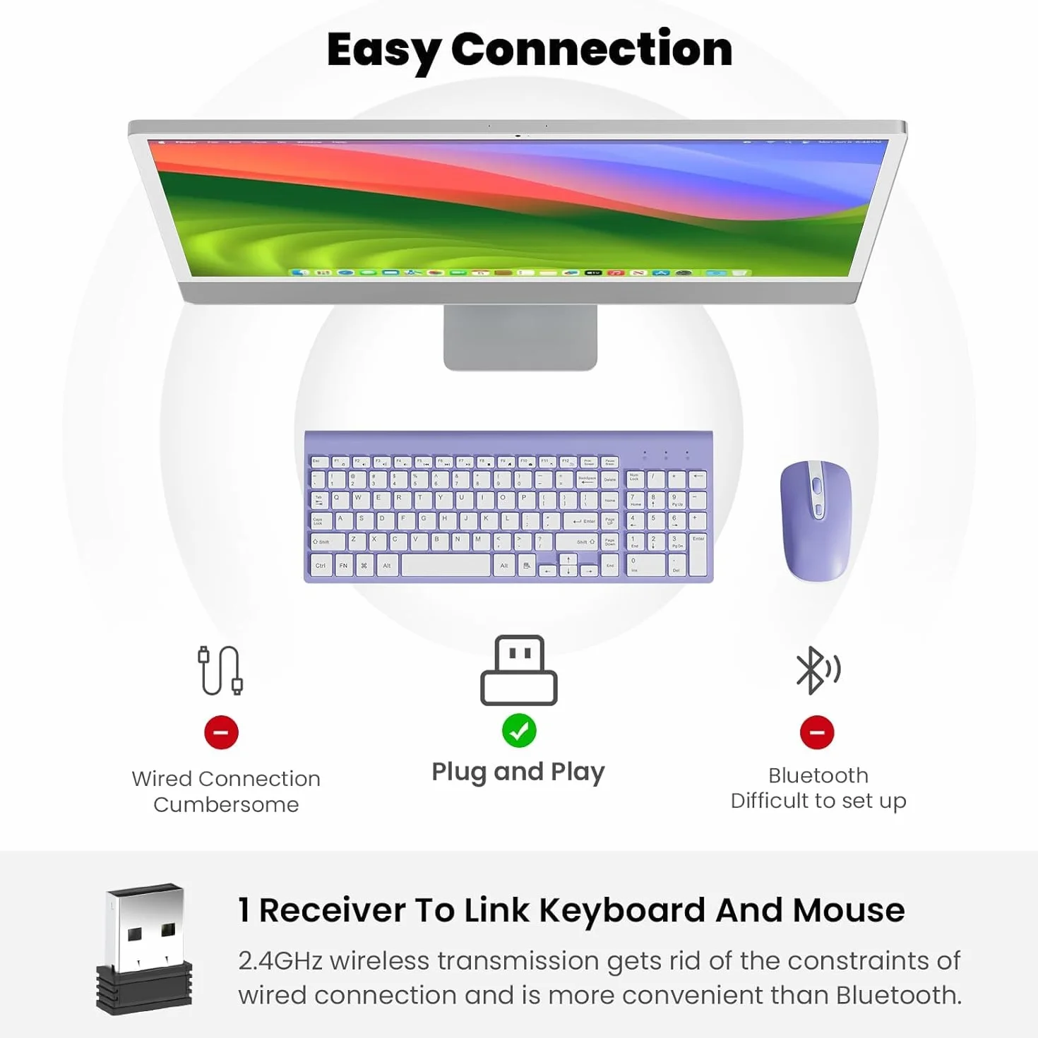 Cimetech Bezprzewodowa klawiatura i mysz 2.4G, cicha, przenośna, US International QWERTY, purpurowy