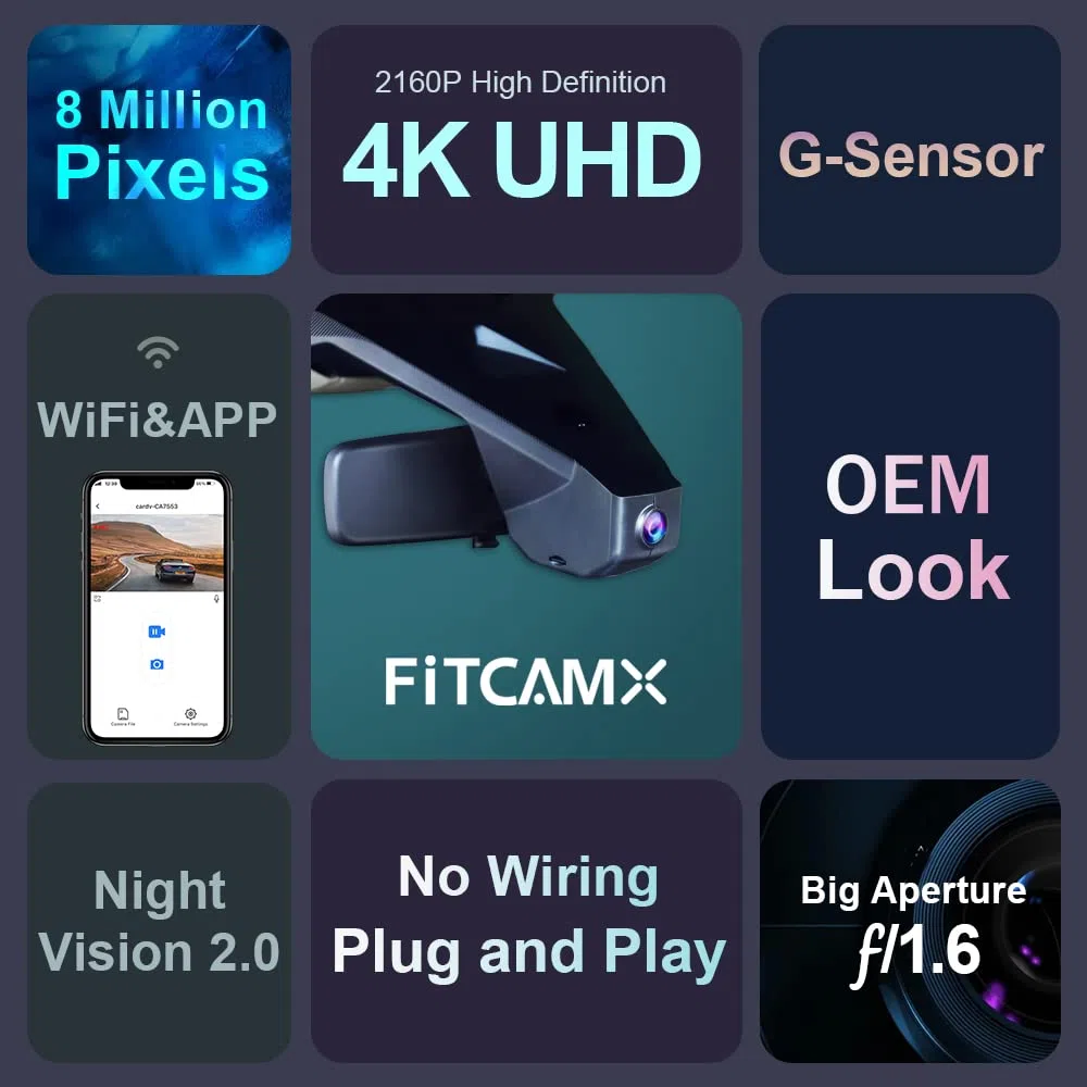 FITCAMX DashCam kompatybilny z Peugeot 3008/5008 / CITROËN C5 AIRCROSS / DS7 CROSSBACK E-TENSE, przednia kamera samochodowa 4K z WiFi, do samochodu UHD 2160P, noktowizor, czujnik G z kartą 64 GB