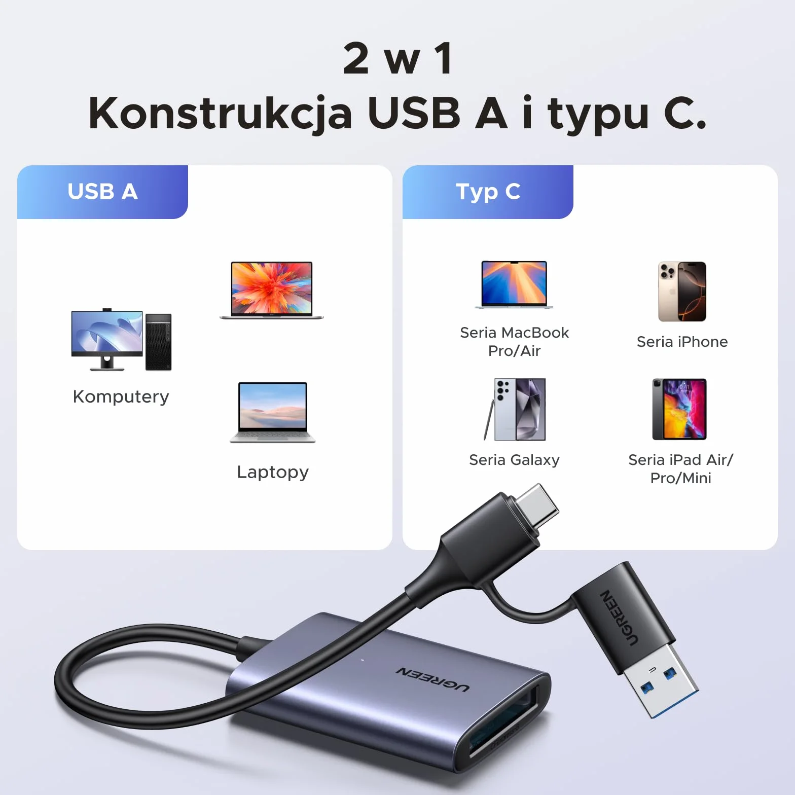 UGREEN Czytnik kart USB-C CFexpress typu B 10 Gb/s aluminiowa obudowa
