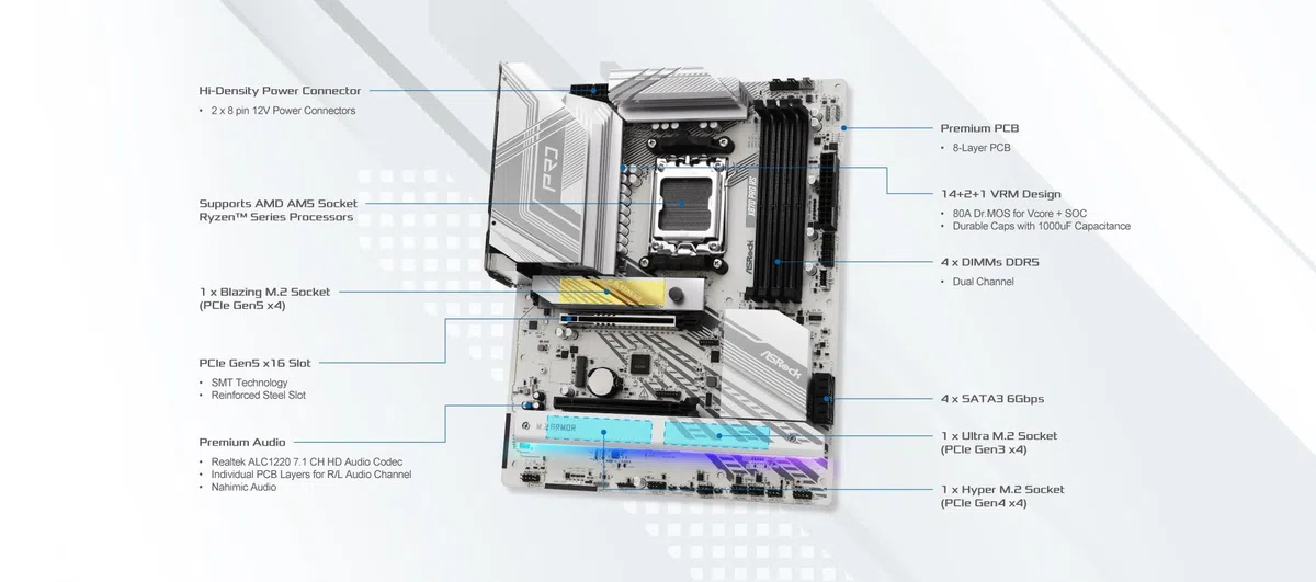 ASRock Płyta główna AMD X870 Pro RS AM5 DDR5 PCIe 5.0 ATX